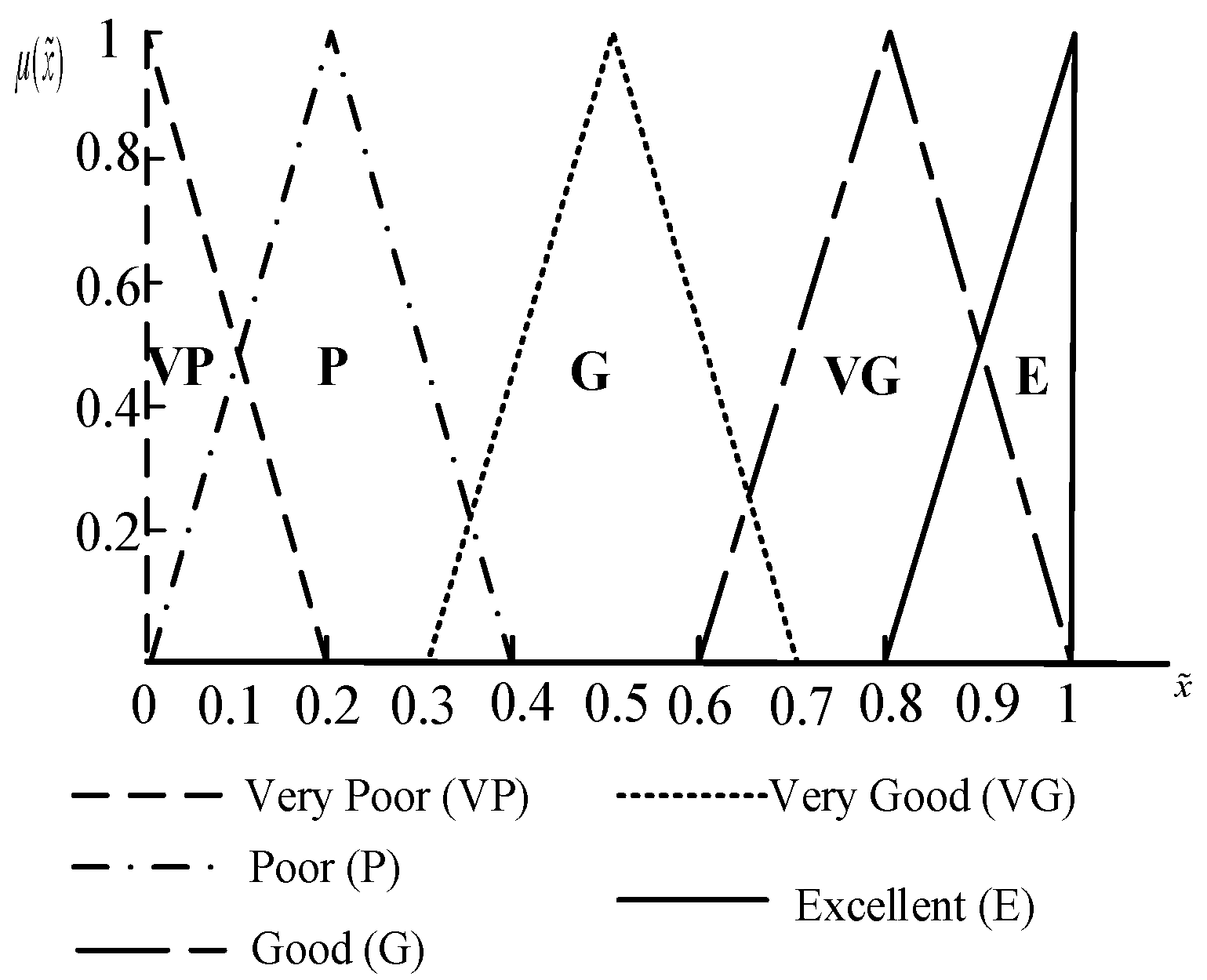 Sustainability 08 01041 g004