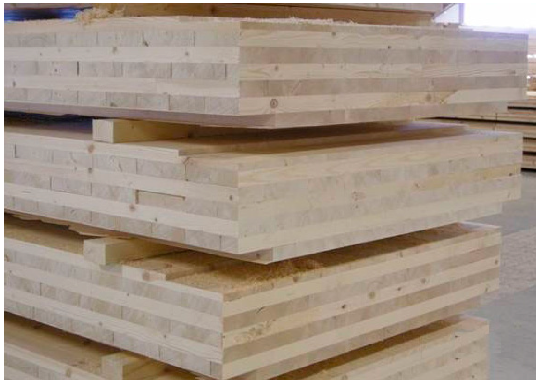 Sustainability | Free Full-Text | Assessing Cross Laminated Timber ...