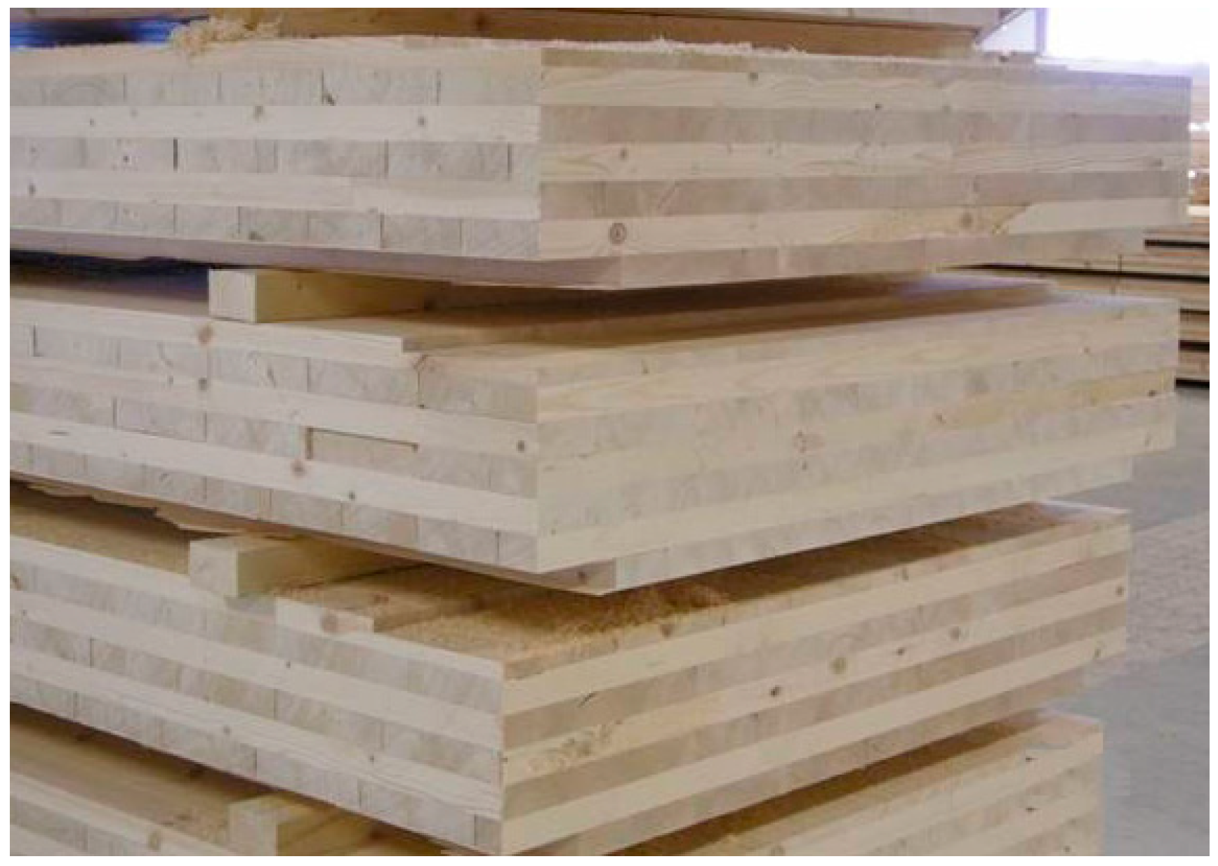 Sustainability Free Full Text Assessing Cross Laminated Timber