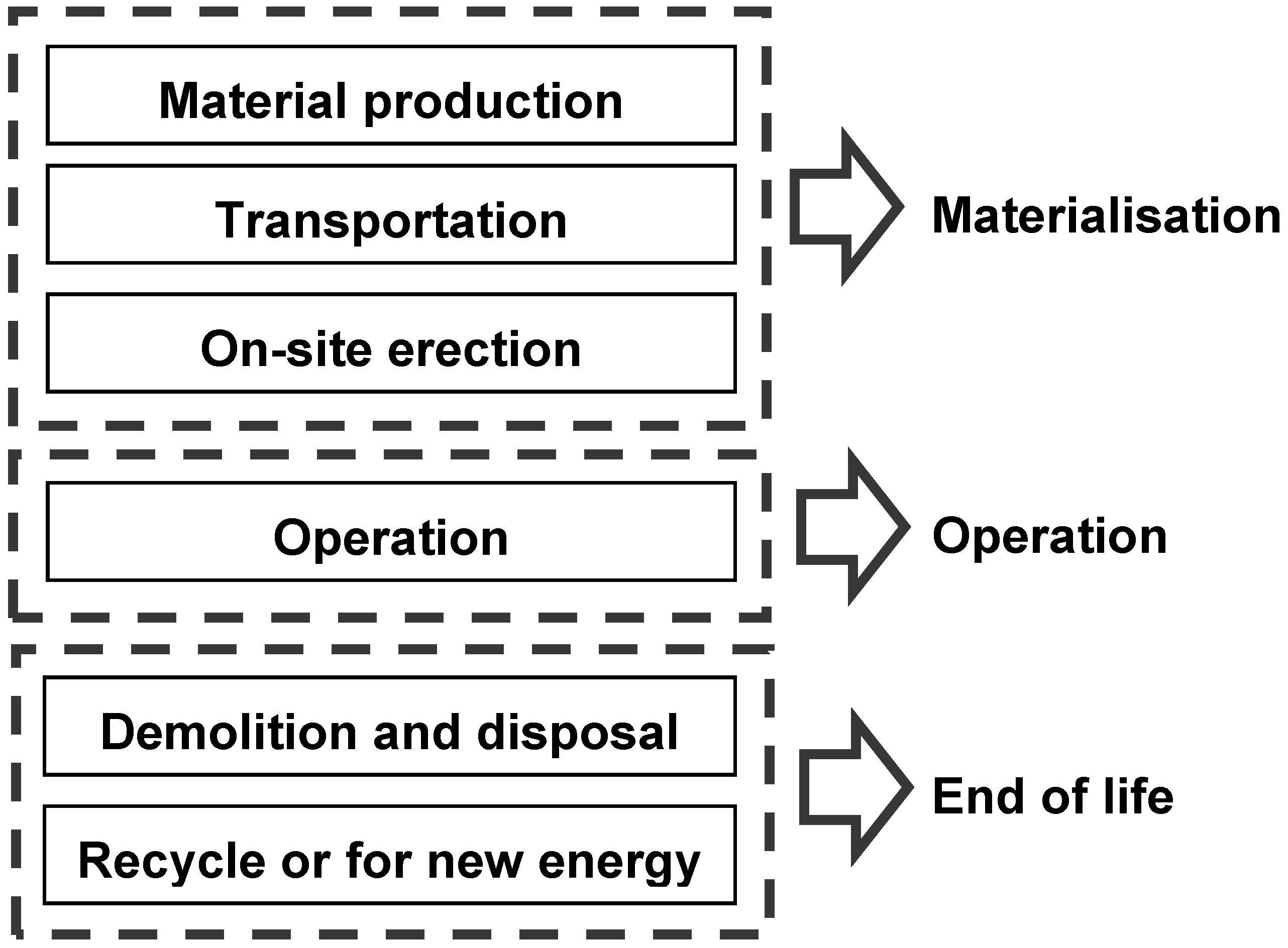 Sustainability 08 01047 g007