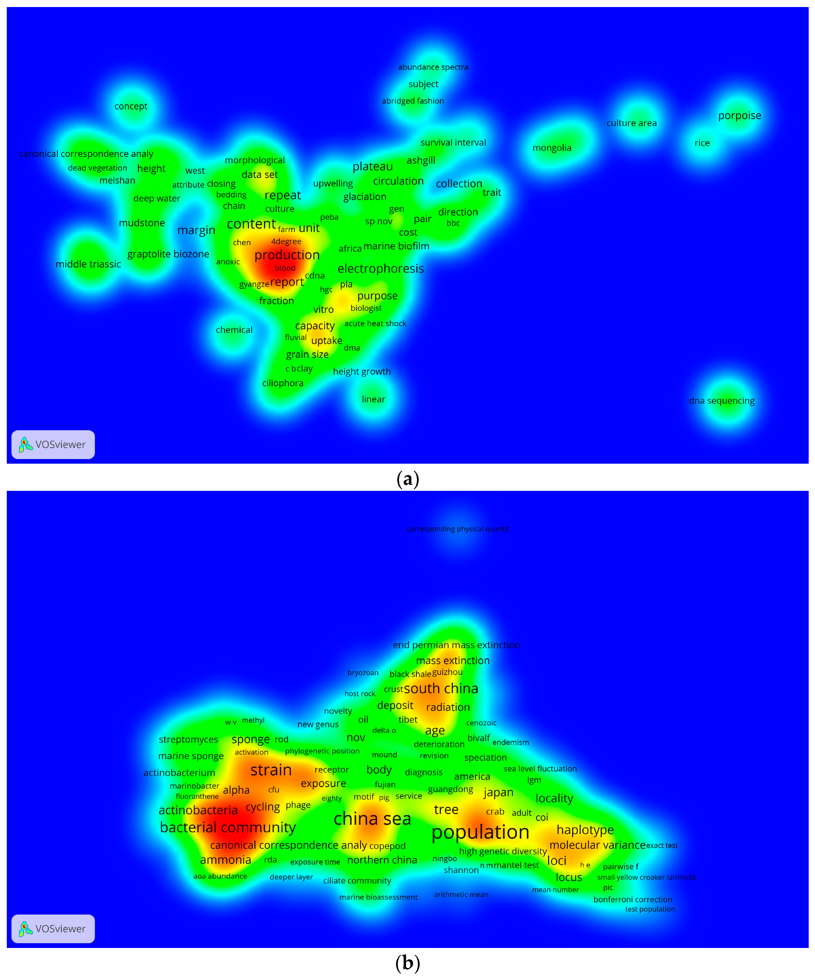 Sustainability 08 01075 g003