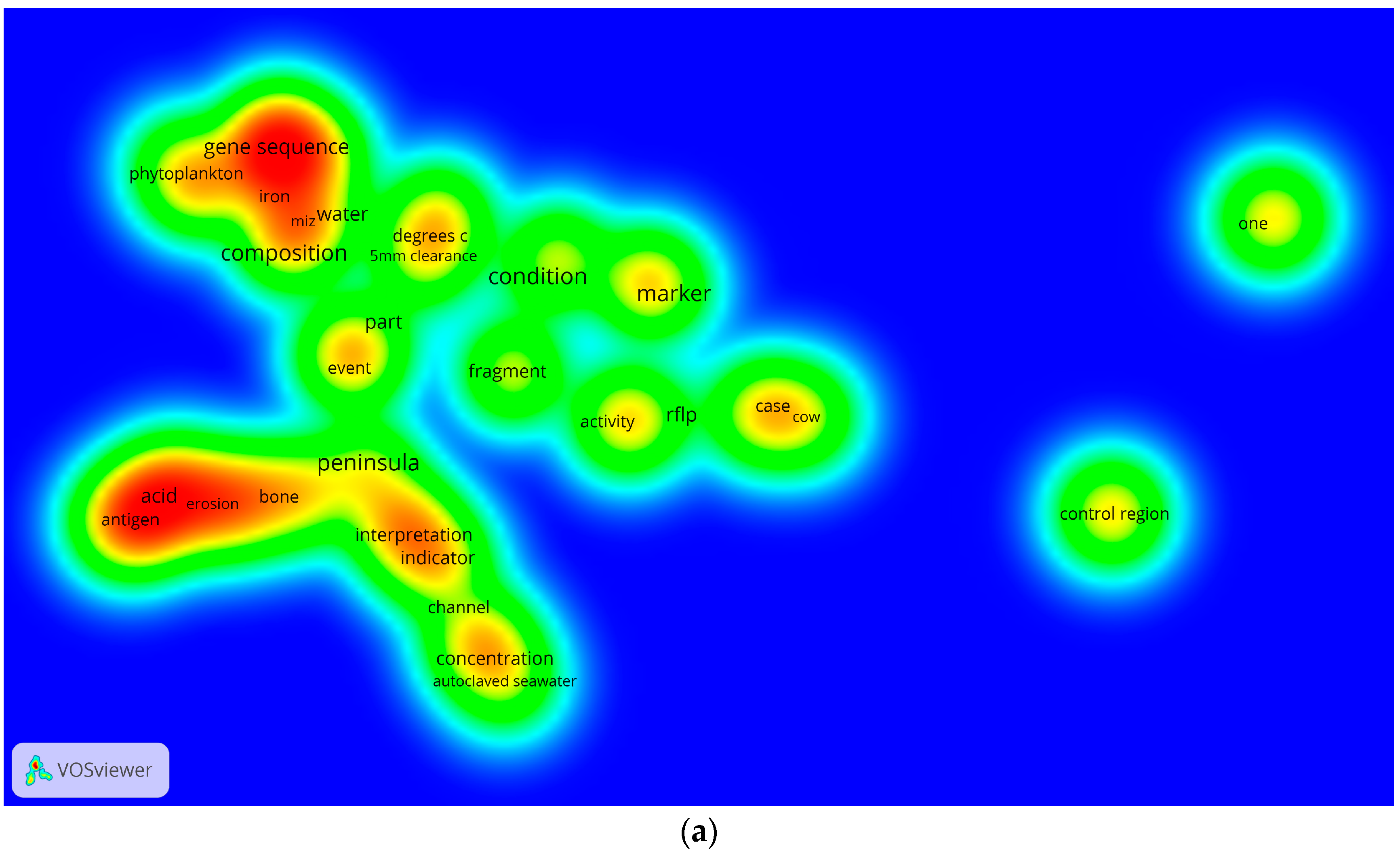 Sustainability 08 01075 g005a