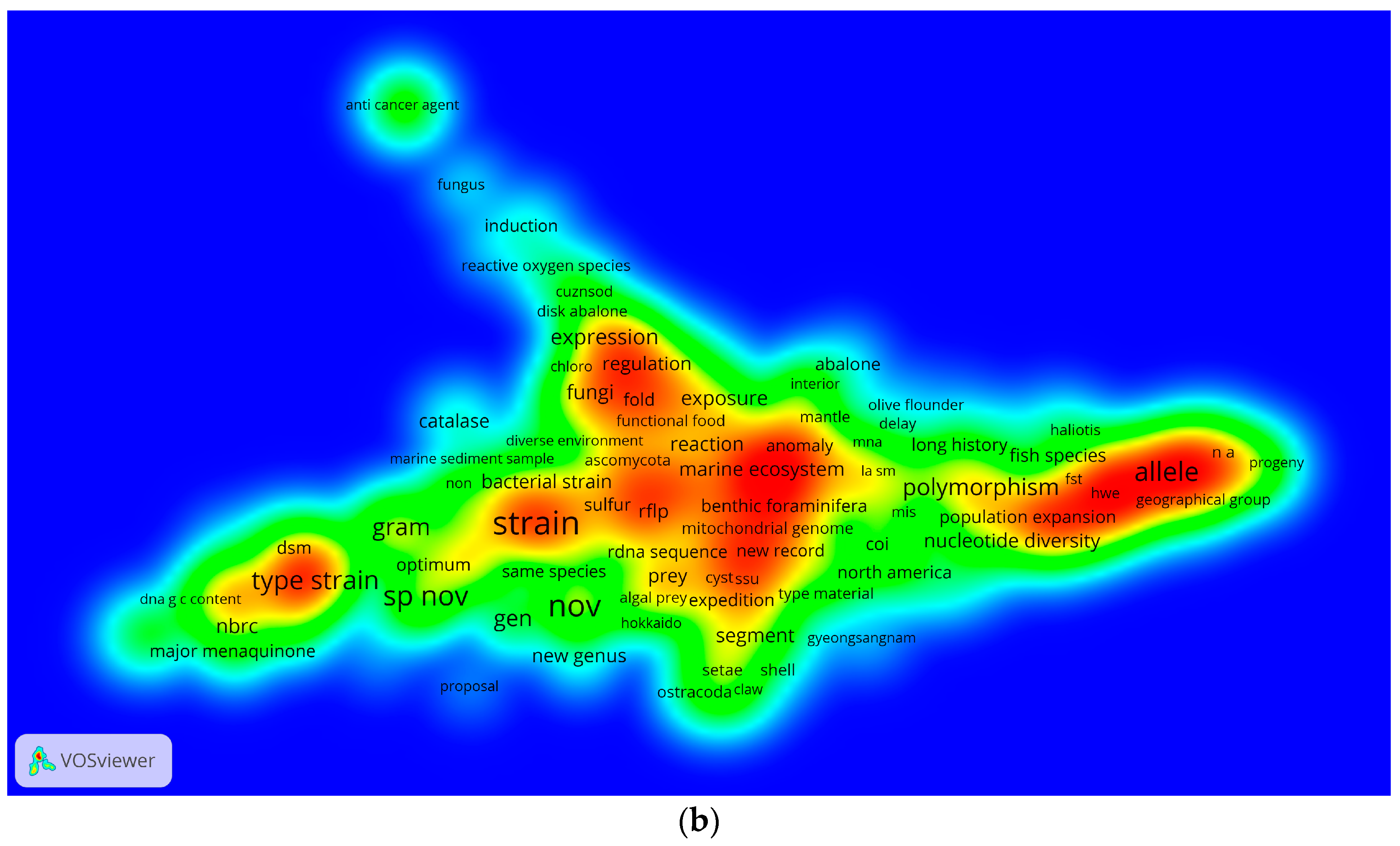 Sustainability 08 01075 g005b