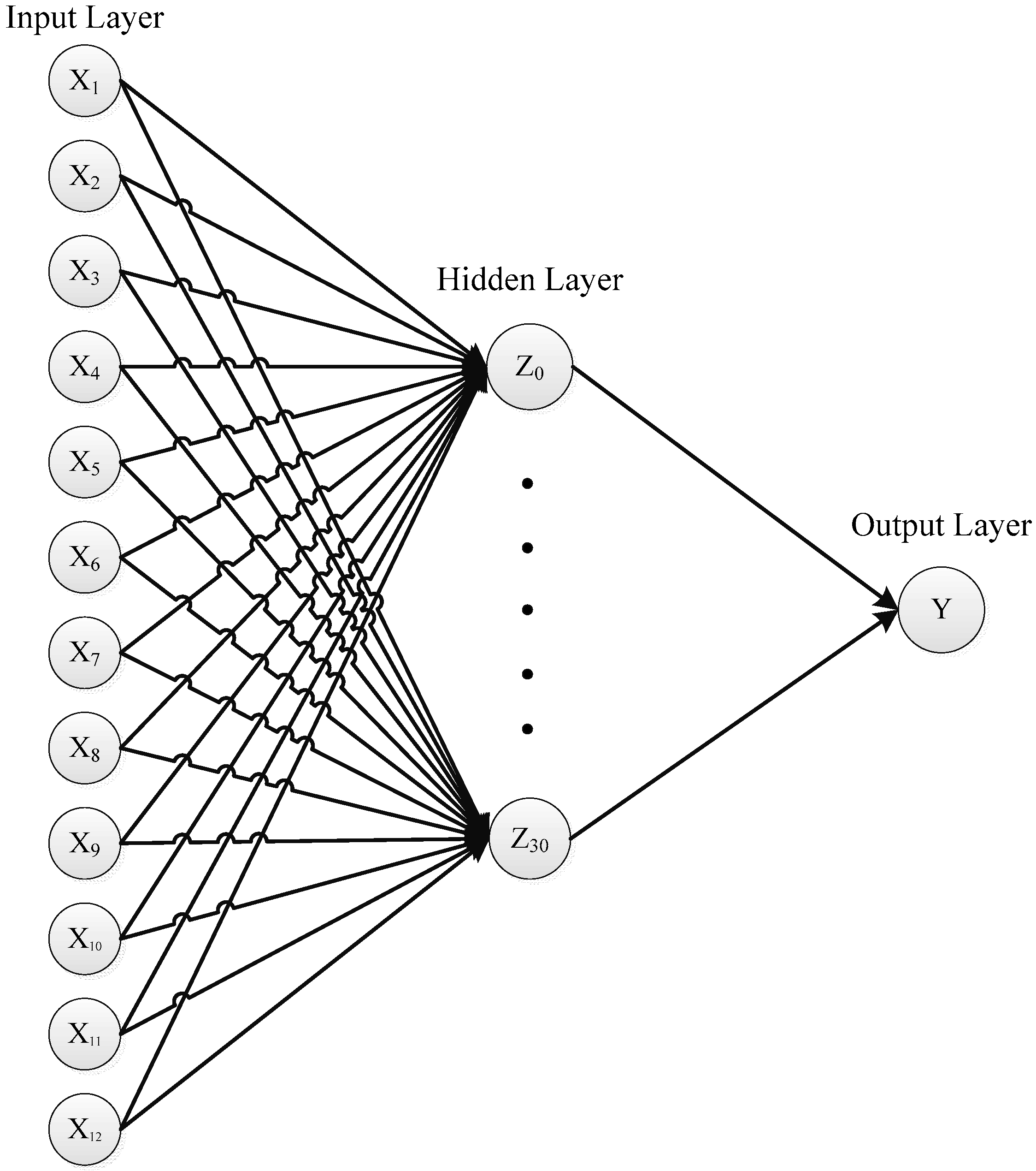 Sustainability 08 01076 g004 550