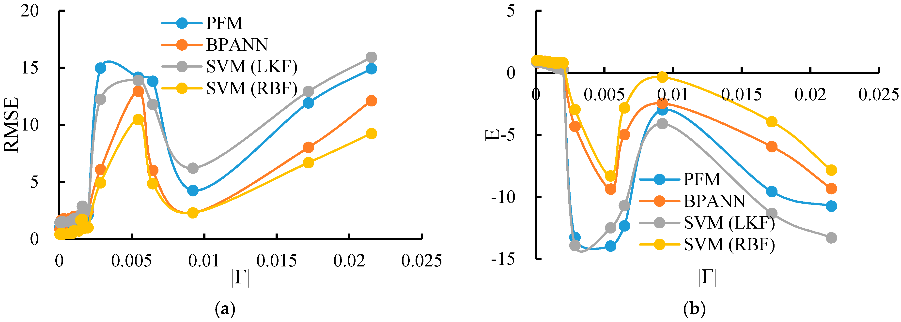 Sustainability 08 01076 g011 550