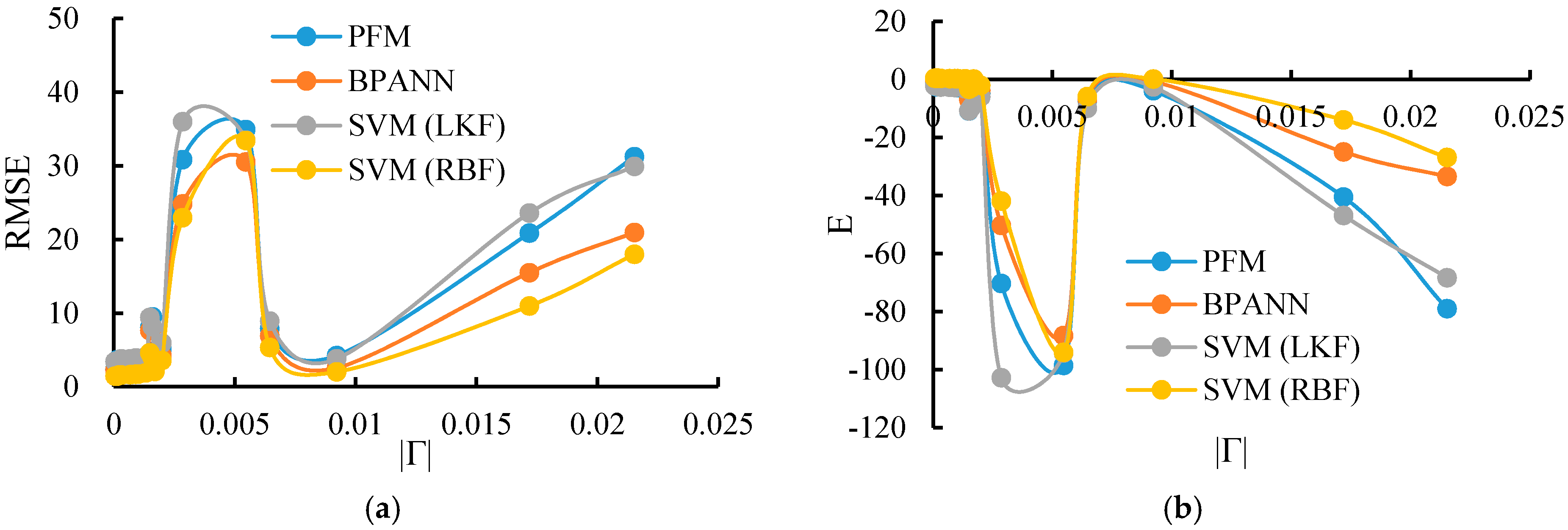 Sustainability 08 01076 g012 550