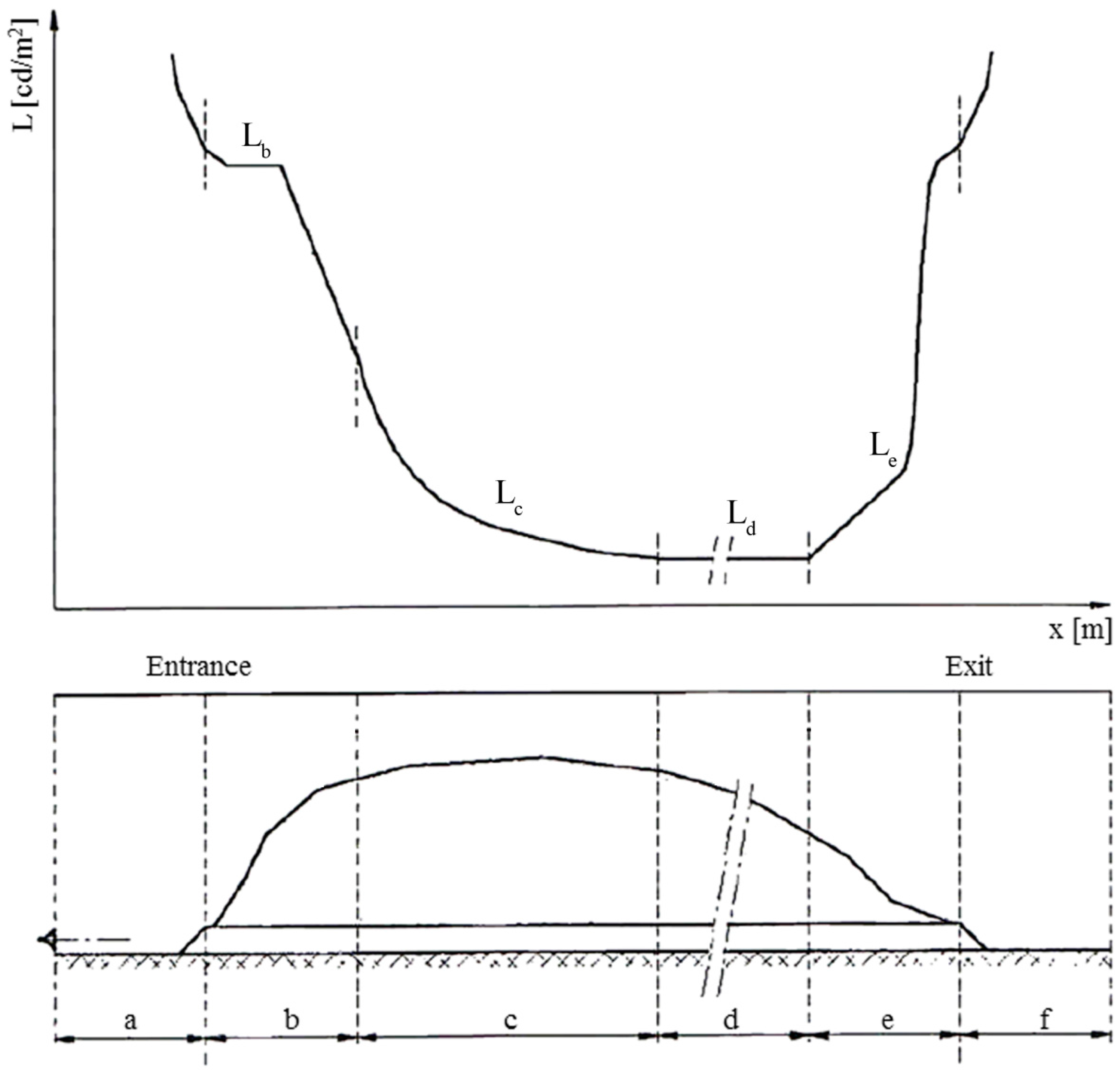 Sustainability 08 01092 g001 550