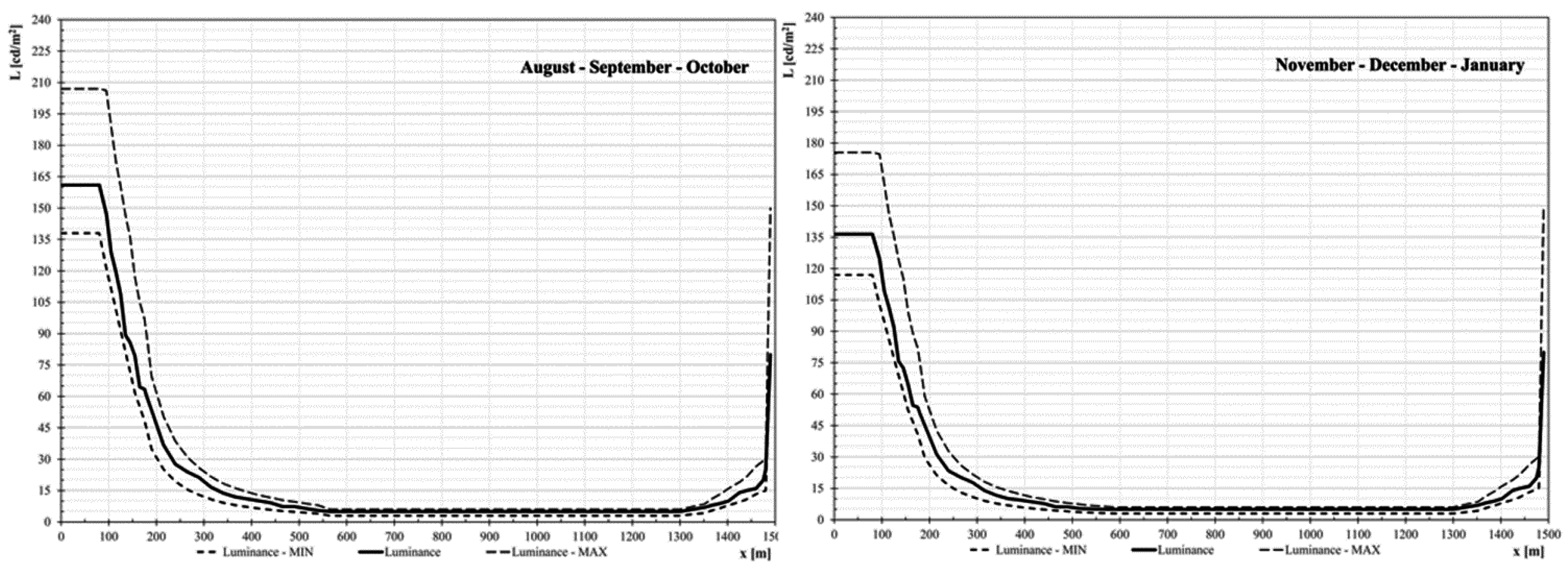 Sustainability 08 01092 g008b 550
