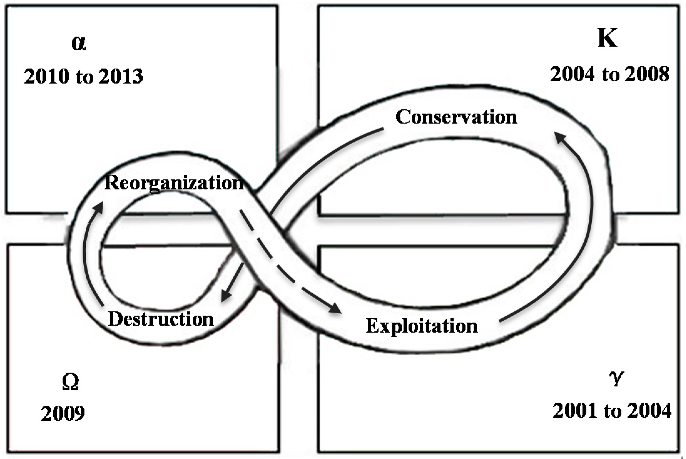 Sustainability 08 01101 g005