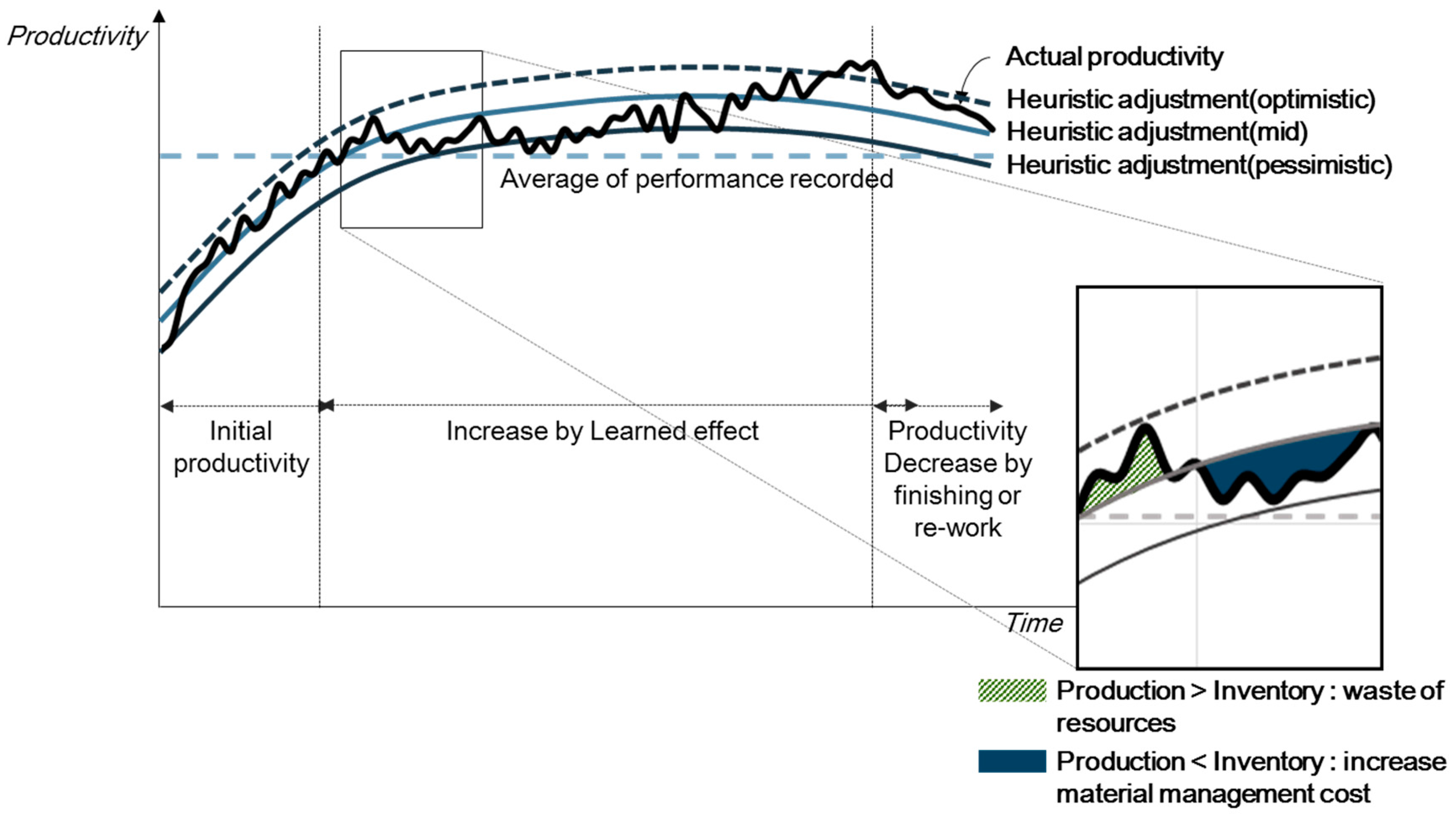 Sustainability 08 01106 g001 550