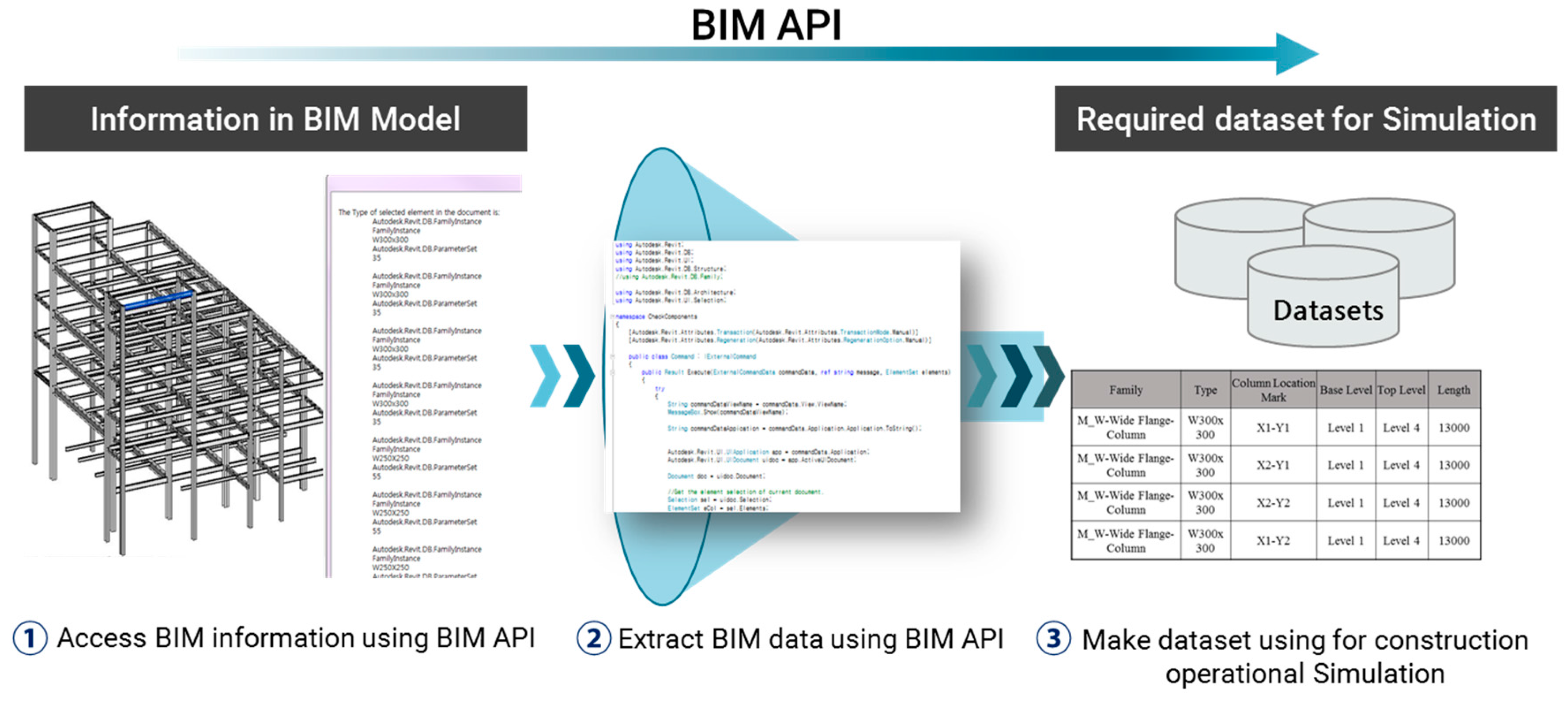 Sustainability 08 01106 g006 550