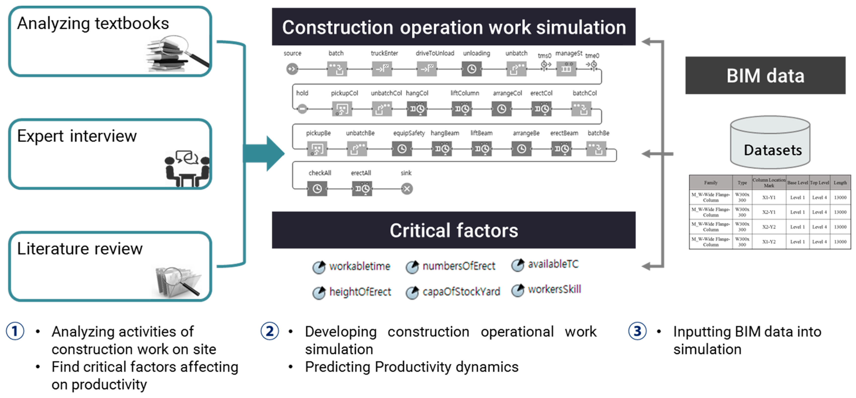 Sustainability 08 01106 g007 550