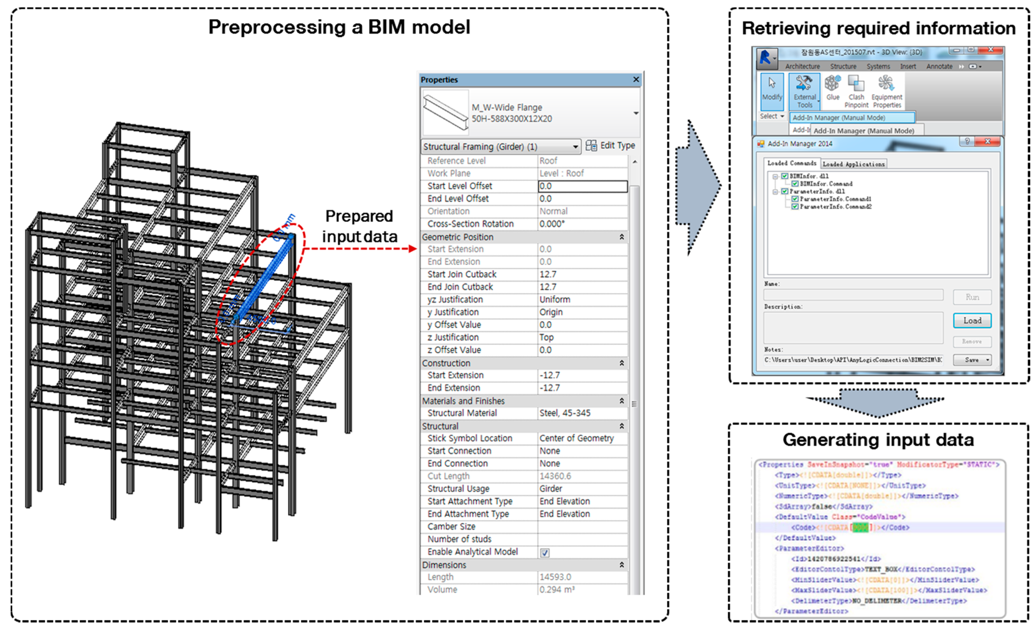 Sustainability 08 01106 g009 550