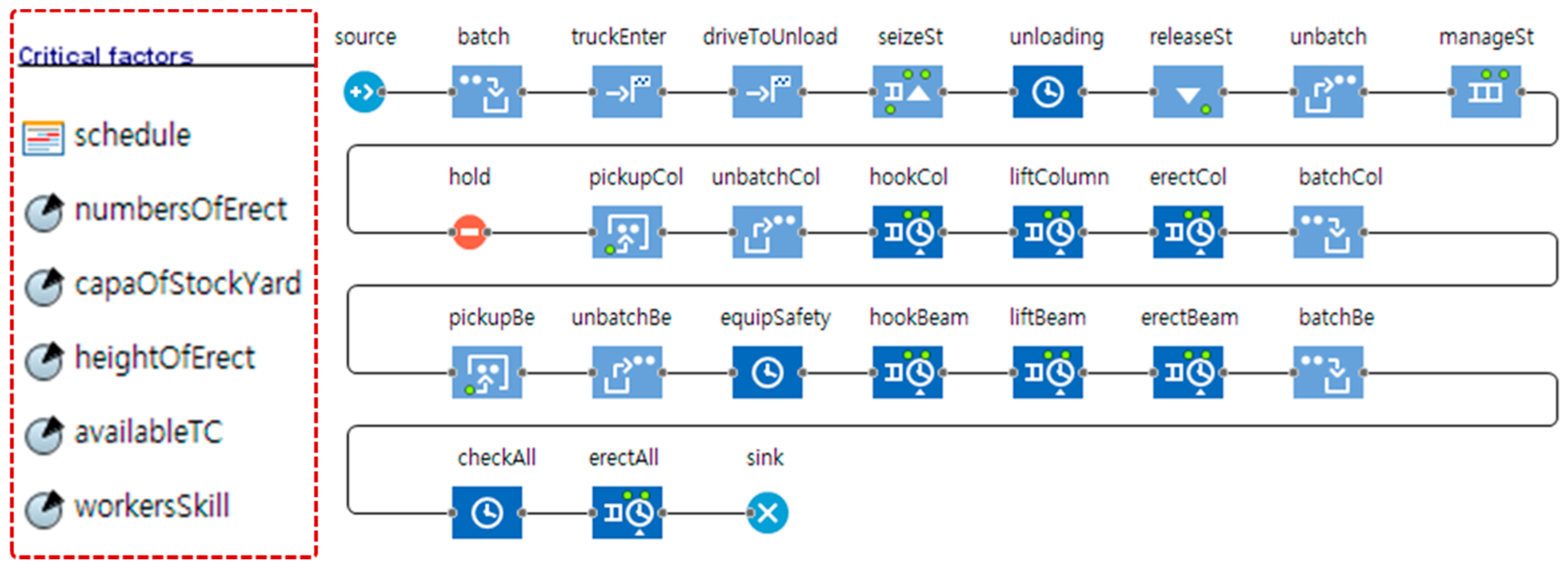 Sustainability 08 01106 g011 550