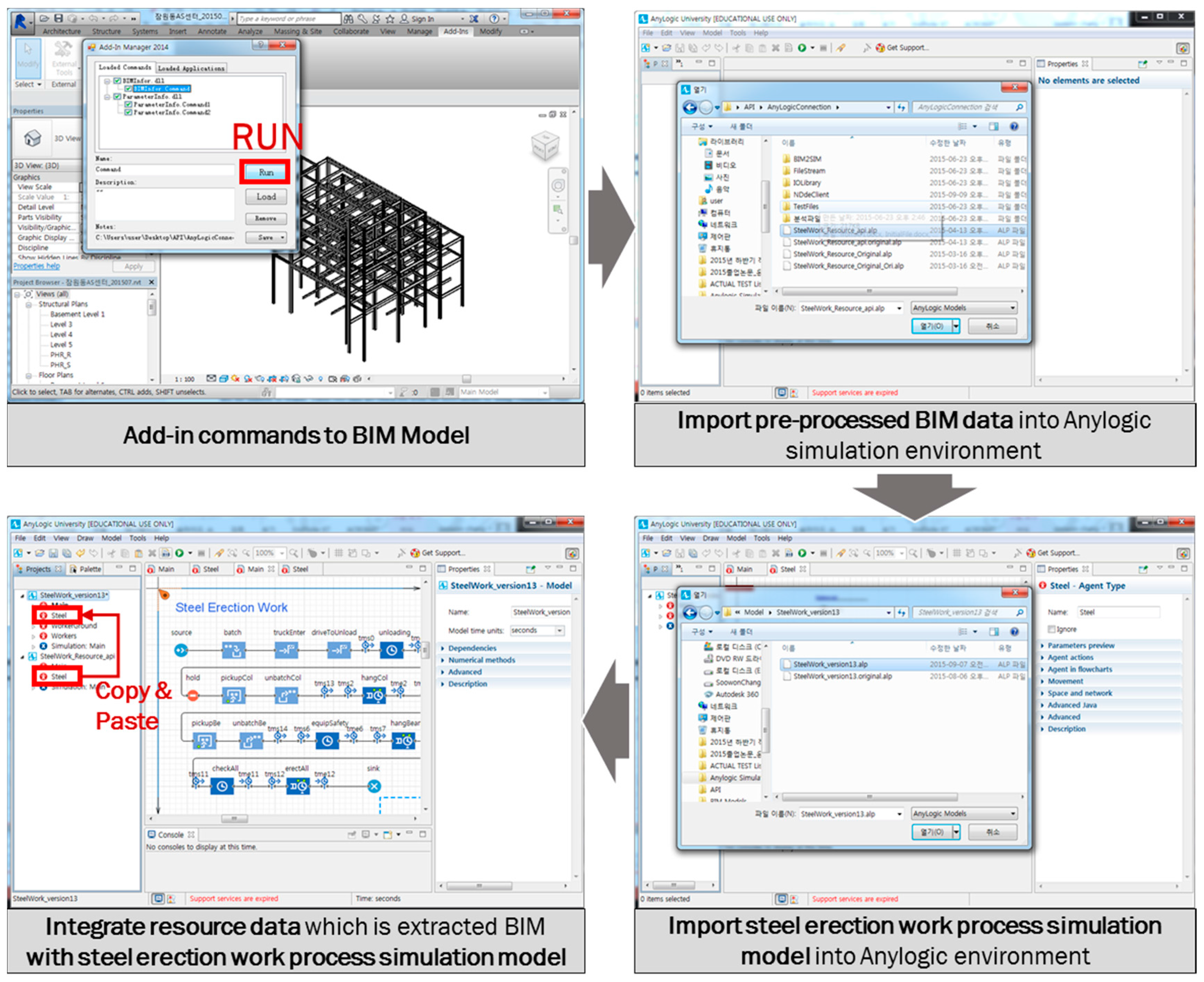 Sustainability 08 01106 g014 550