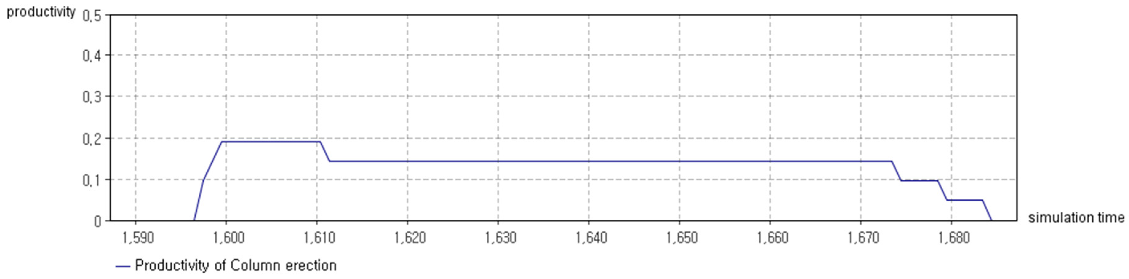 Sustainability 08 01106 g016 550