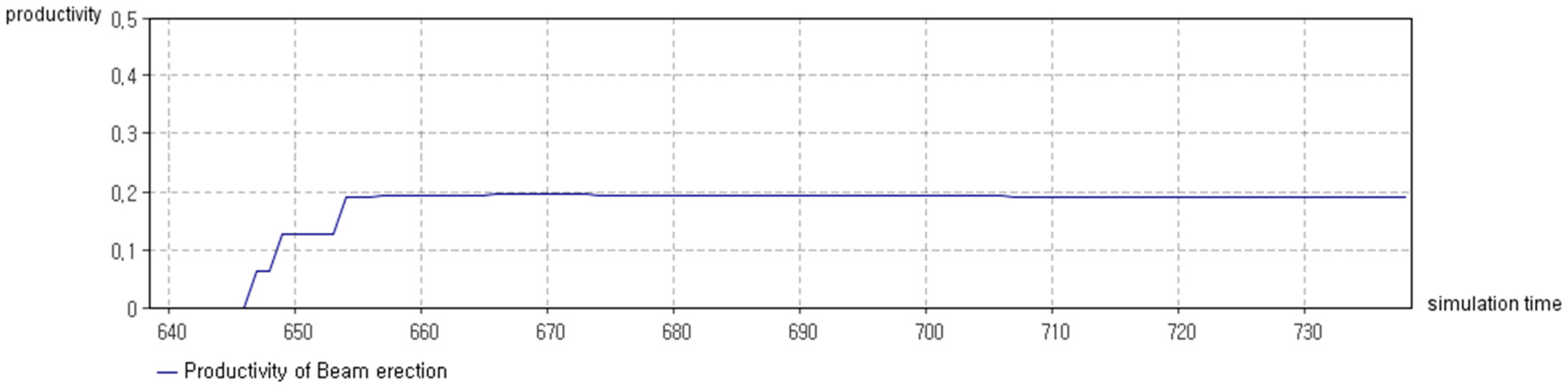 Sustainability 08 01106 g018 550