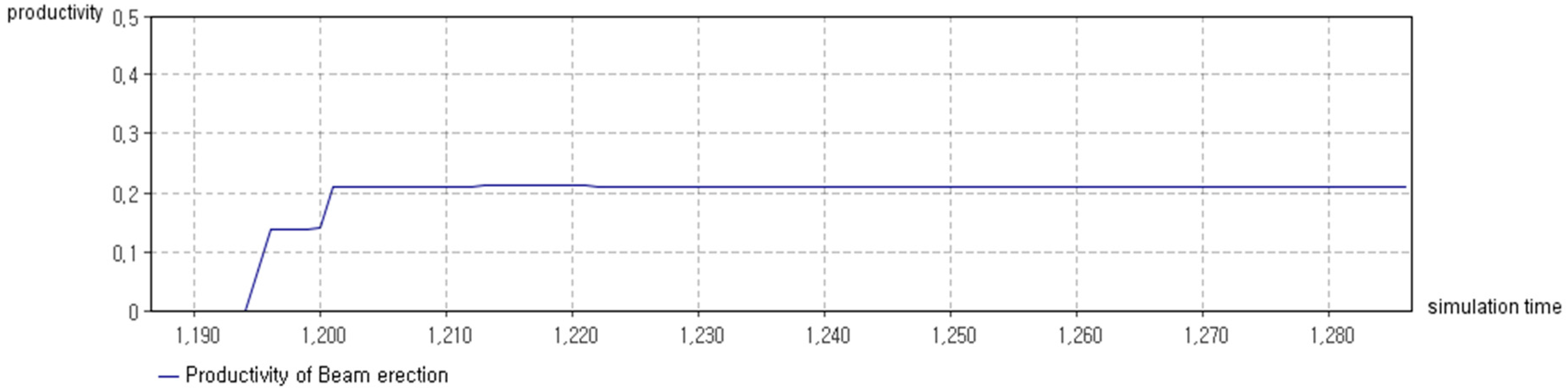 Sustainability 08 01106 g019 550
