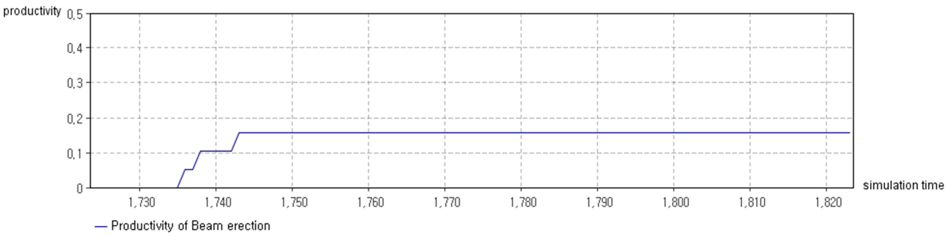 Sustainability 08 01106 g020 550