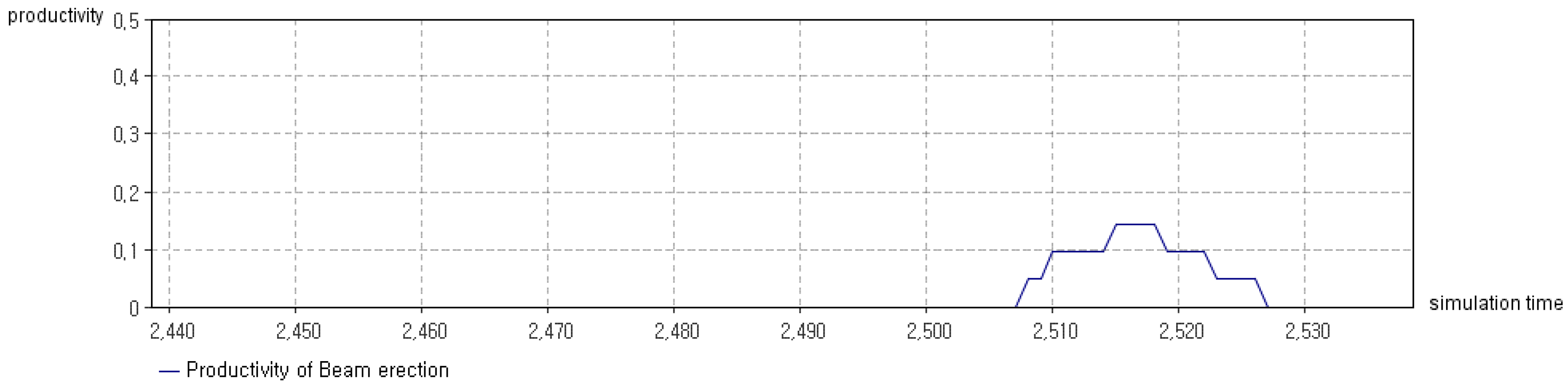 Sustainability 08 01106 g022 550