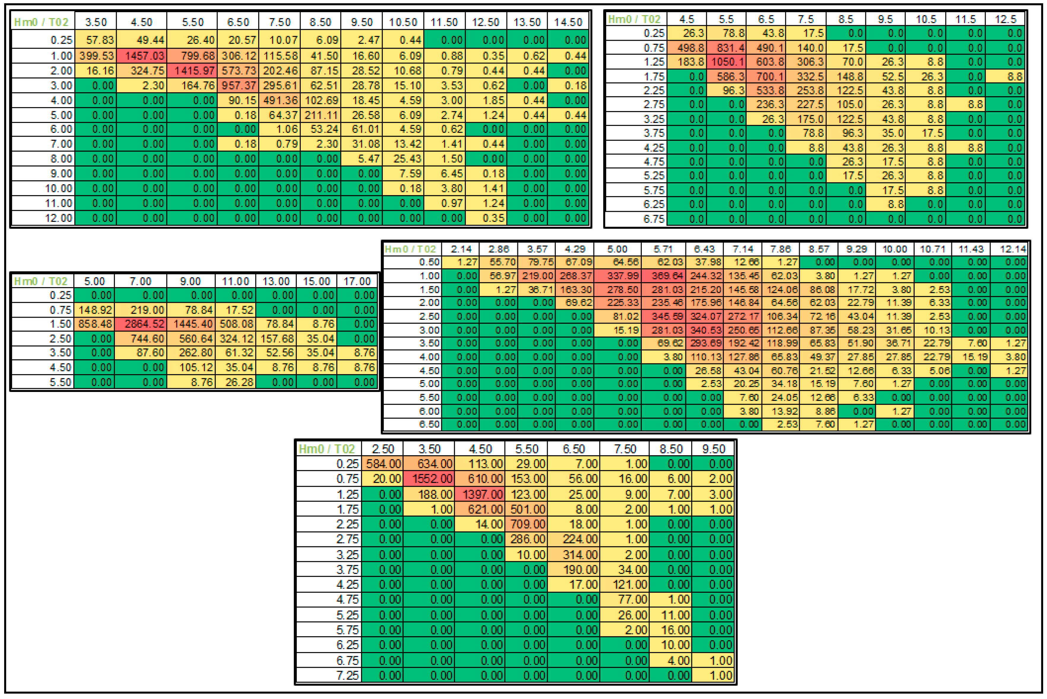 Sustainability 08 01109 g002