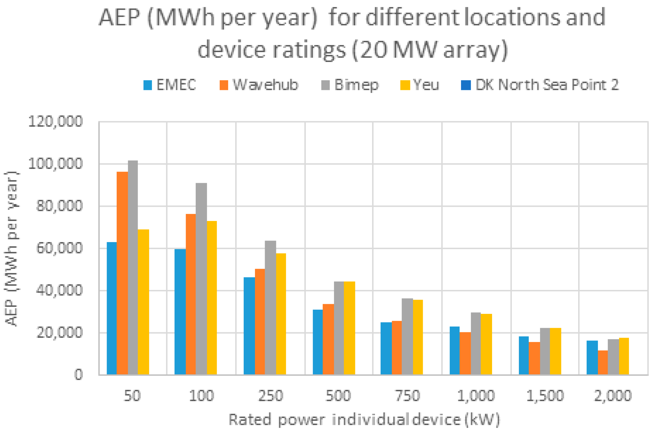 Sustainability 08 01109 g004