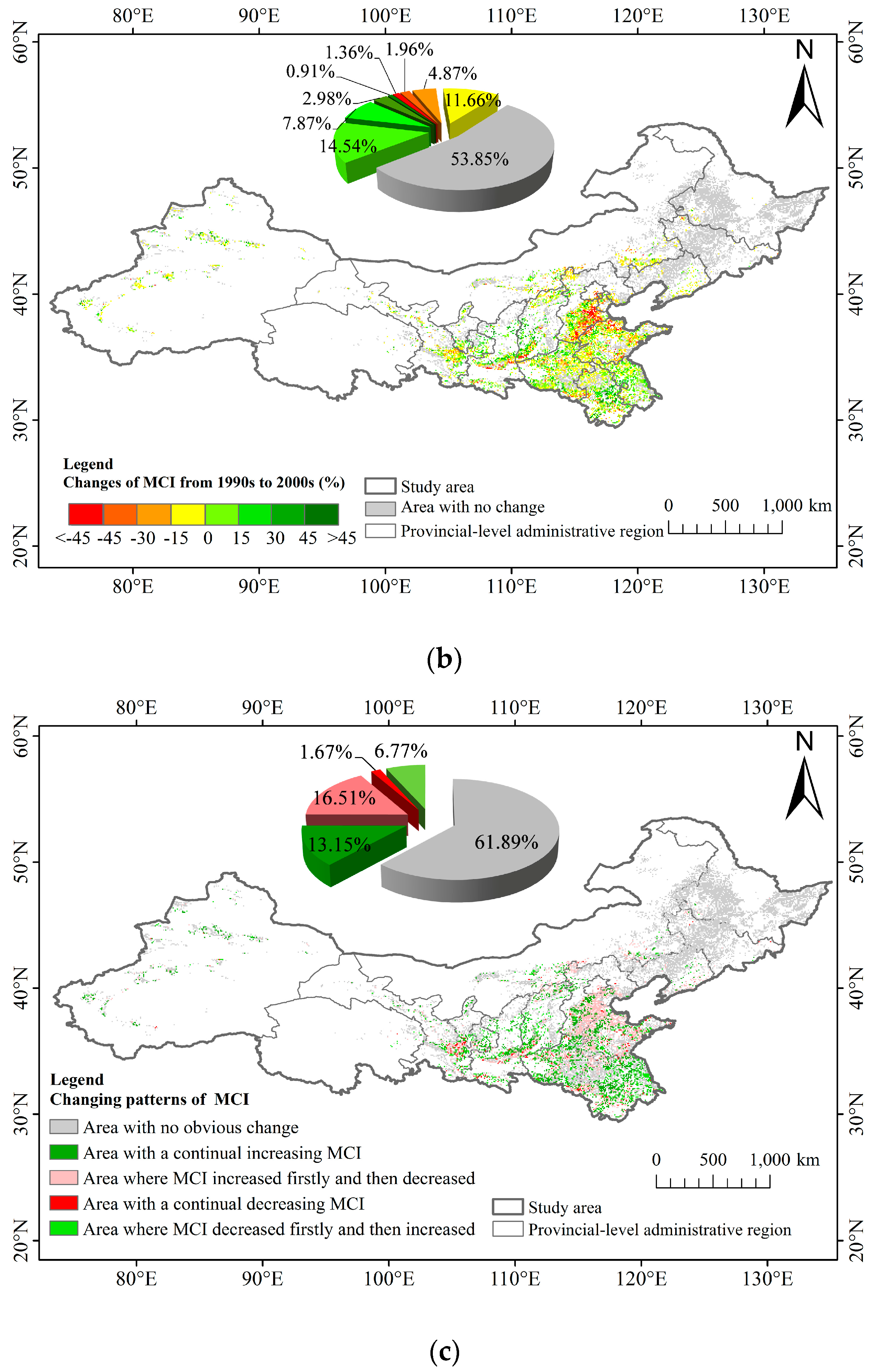 Sustainability 08 01123 g009b 550