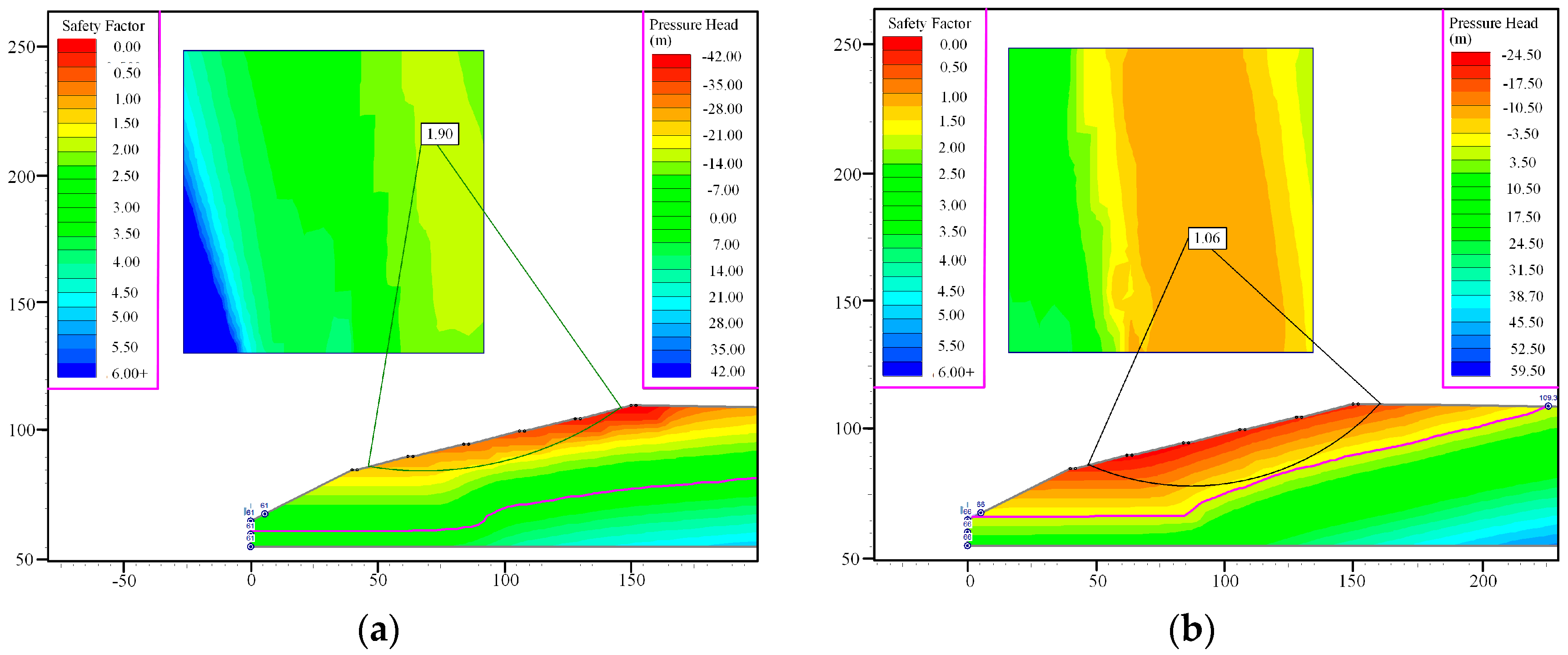 Sustainability 08 01130 g007