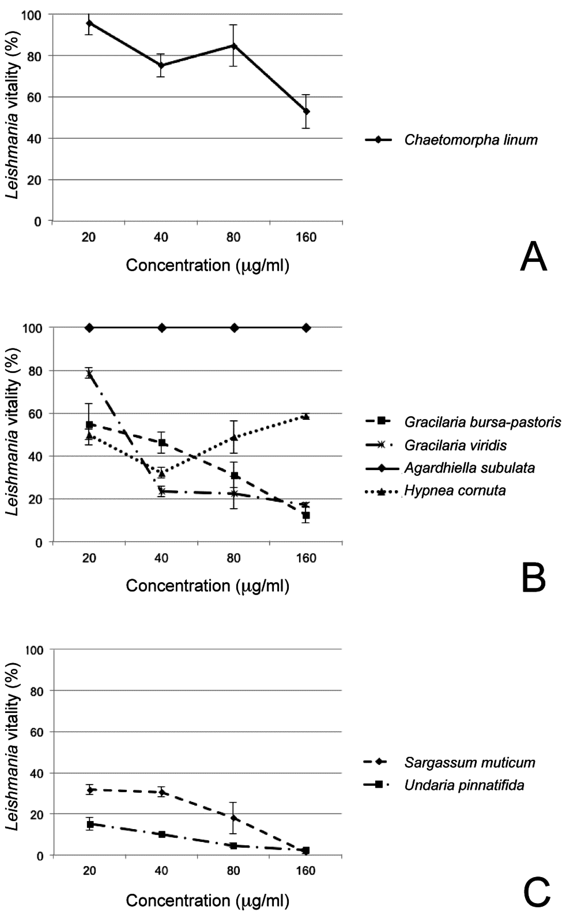 Sustainability 08 01131 g002
