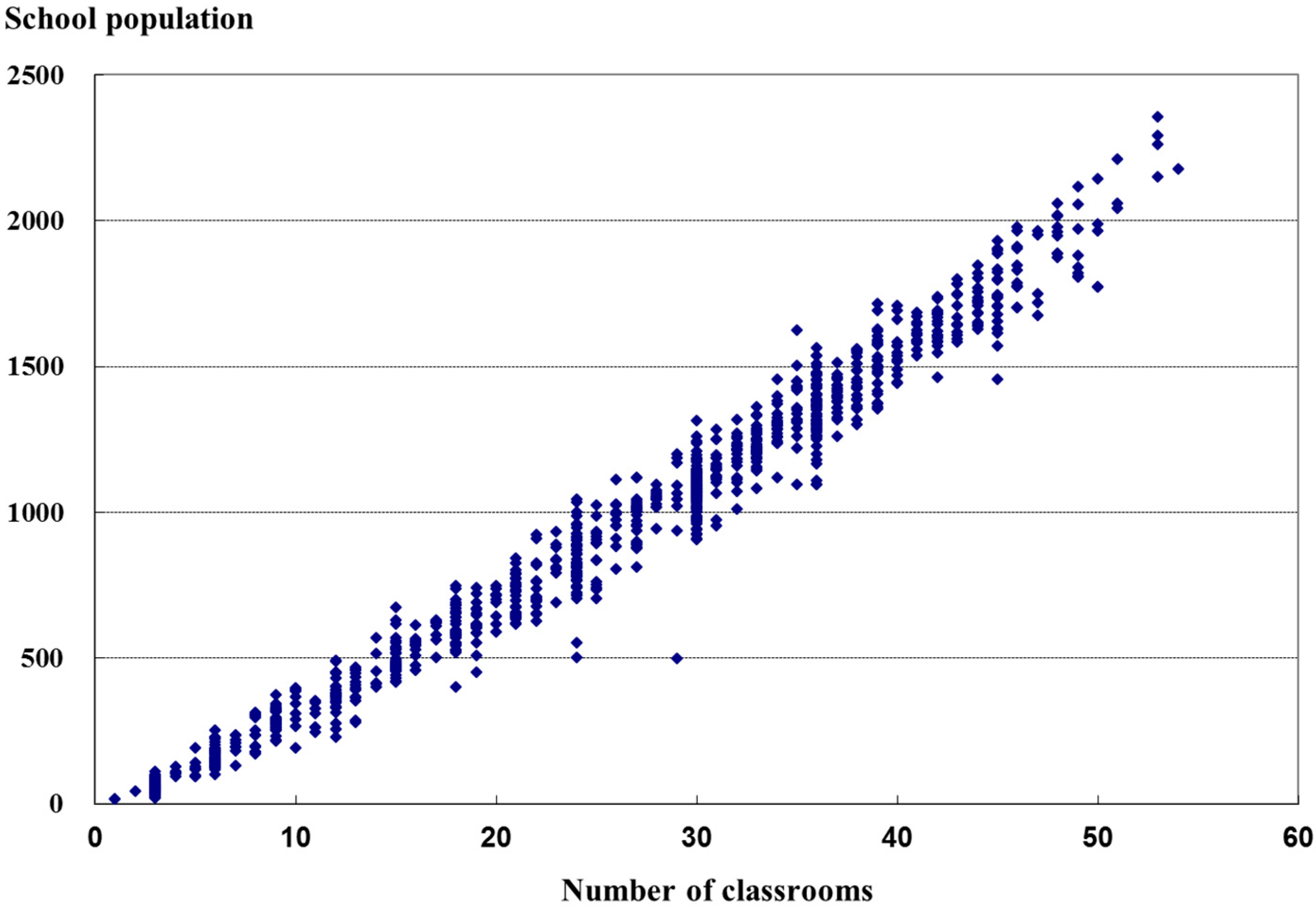 Sustainability 08 01134 g004 550