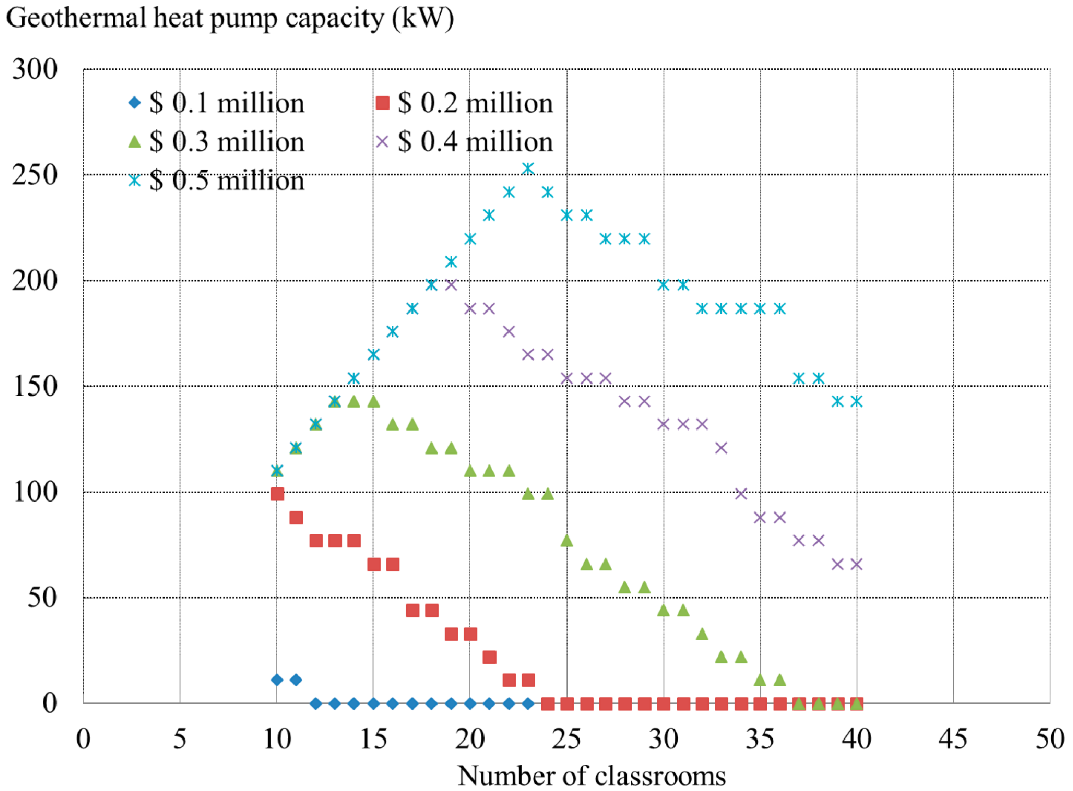 Sustainability 08 01134 g008 550