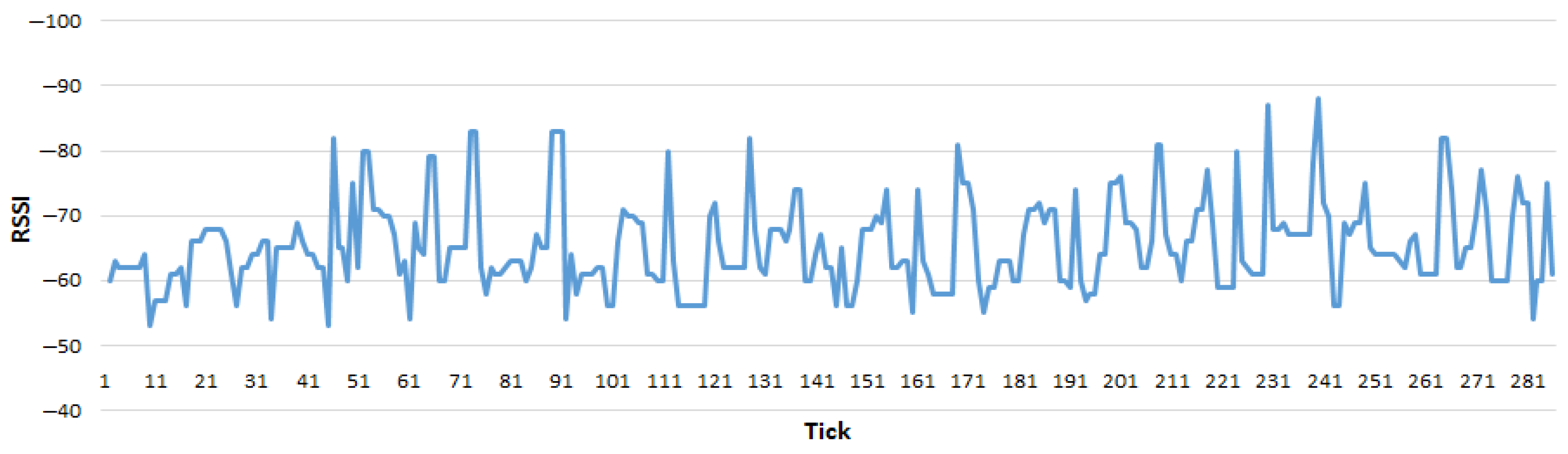 Sustainability 08 01136 g004 550