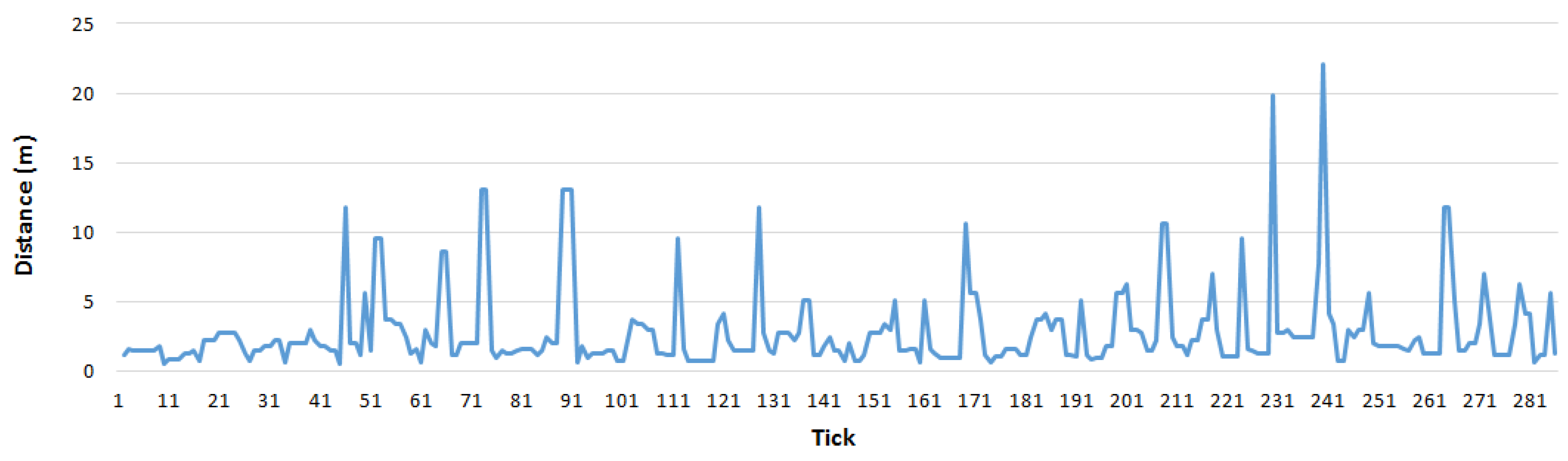 Sustainability 08 01136 g005 550