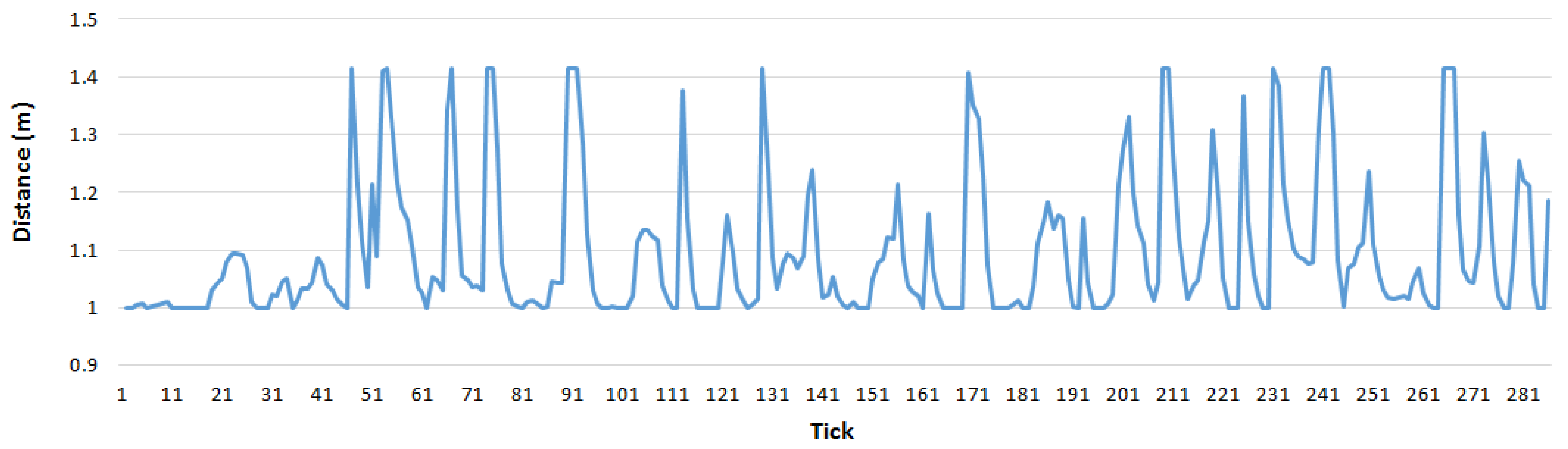 Sustainability 08 01136 g006 550