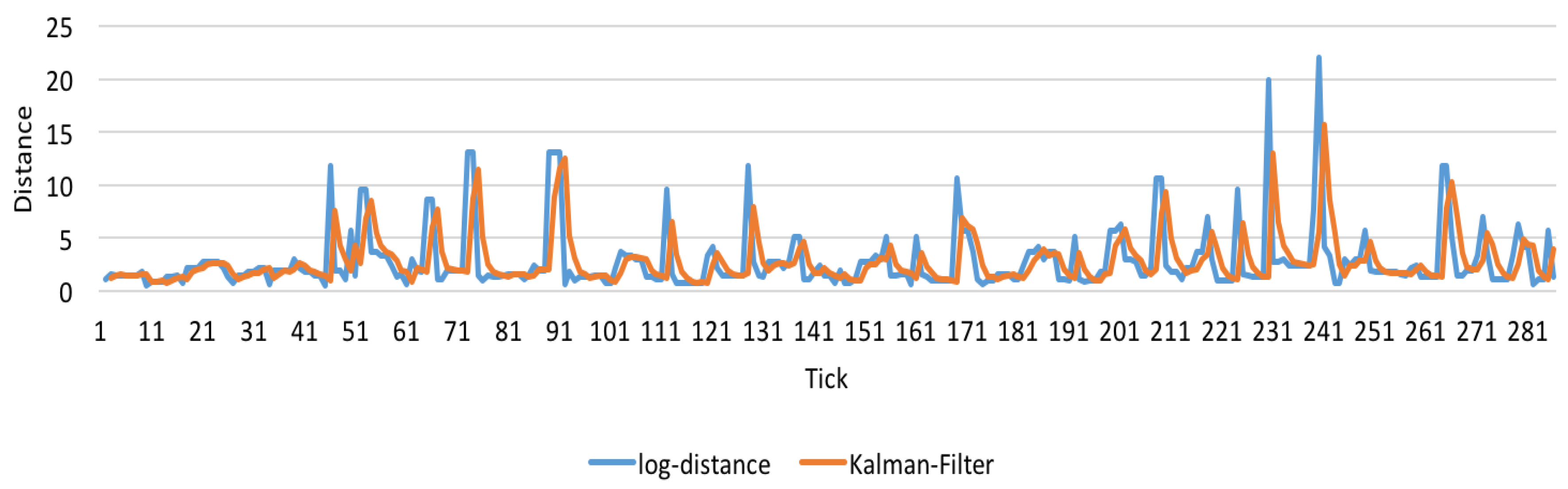 Sustainability 08 01136 g008 550