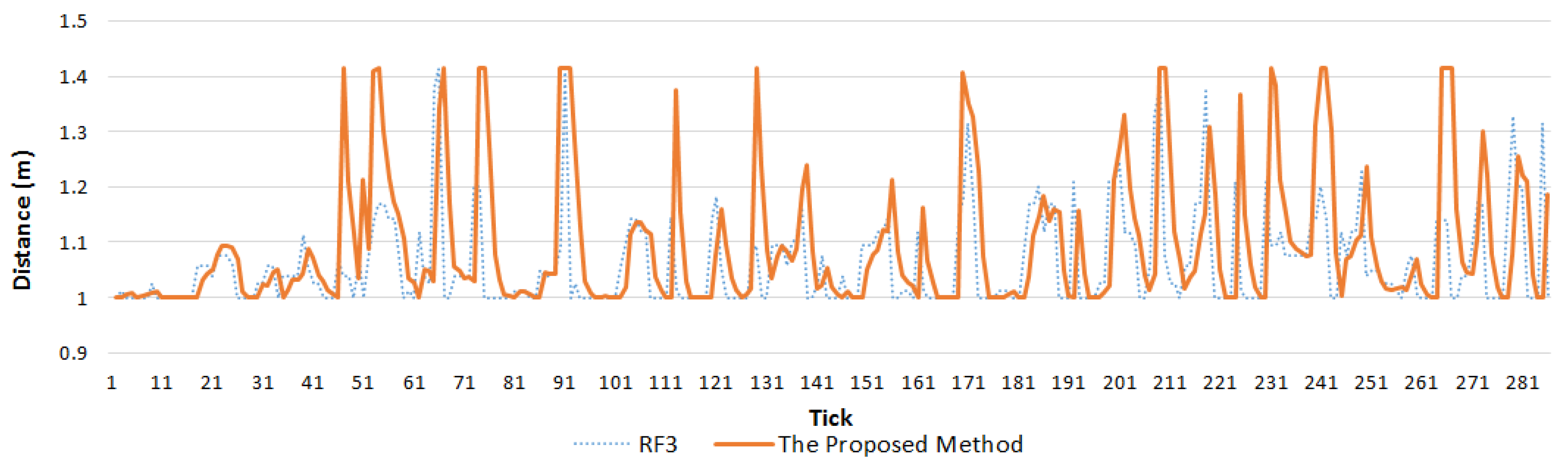 Sustainability 08 01136 g009 550