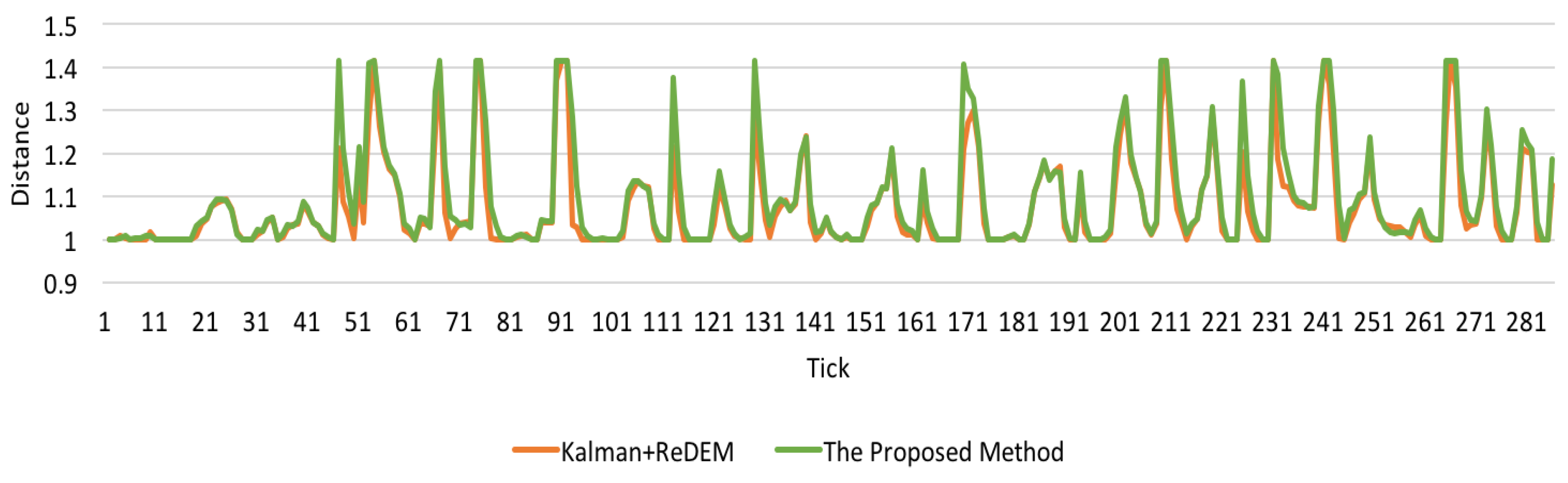 Sustainability 08 01136 g010 550