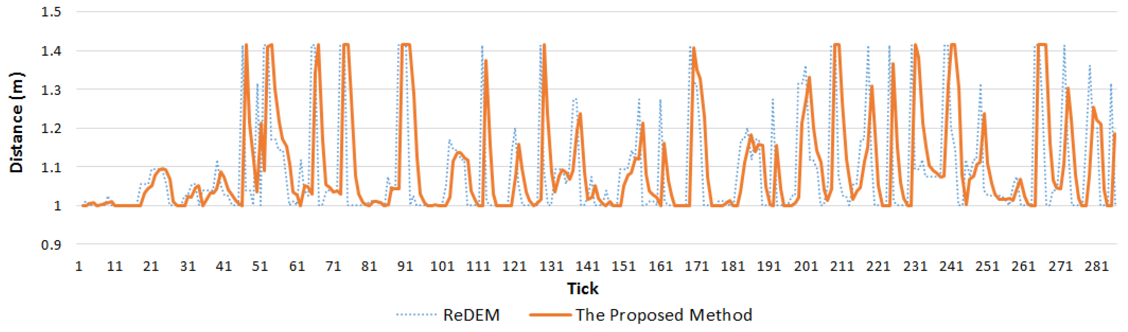 Sustainability 08 01136 g011 550