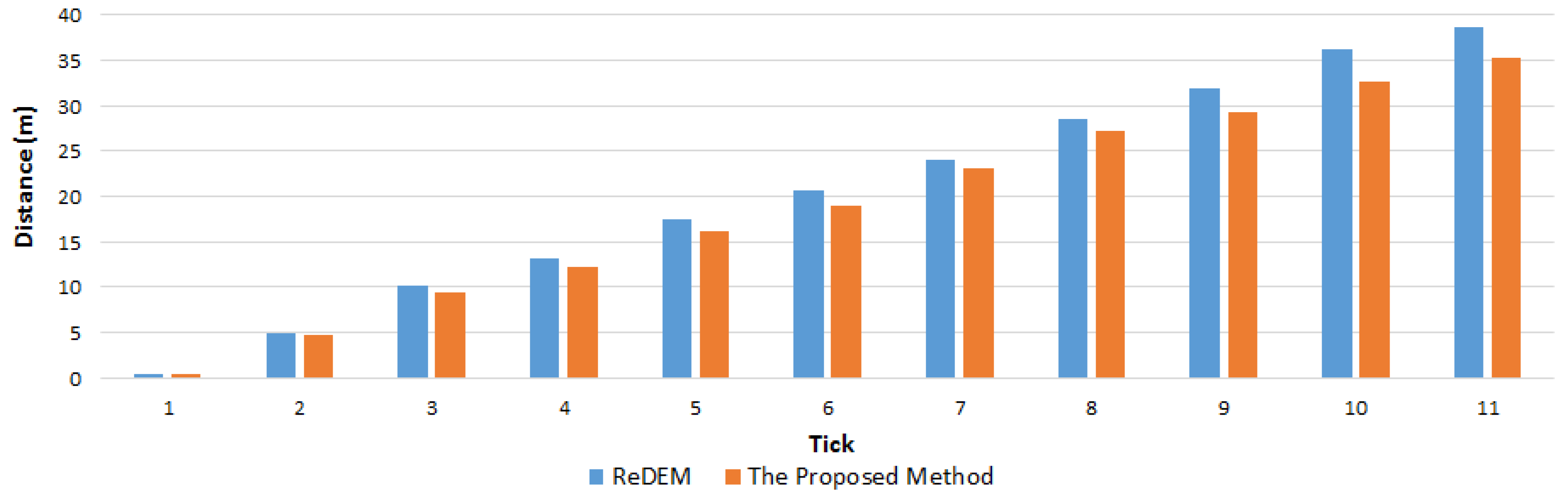 Sustainability 08 01136 g012 550