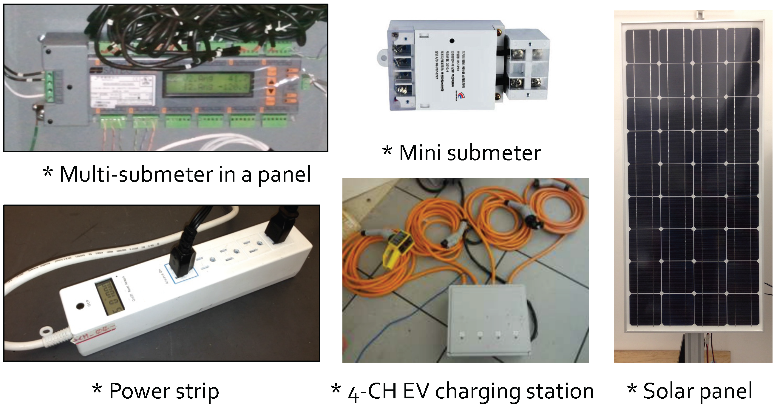 Sustainability 08 01143 g004