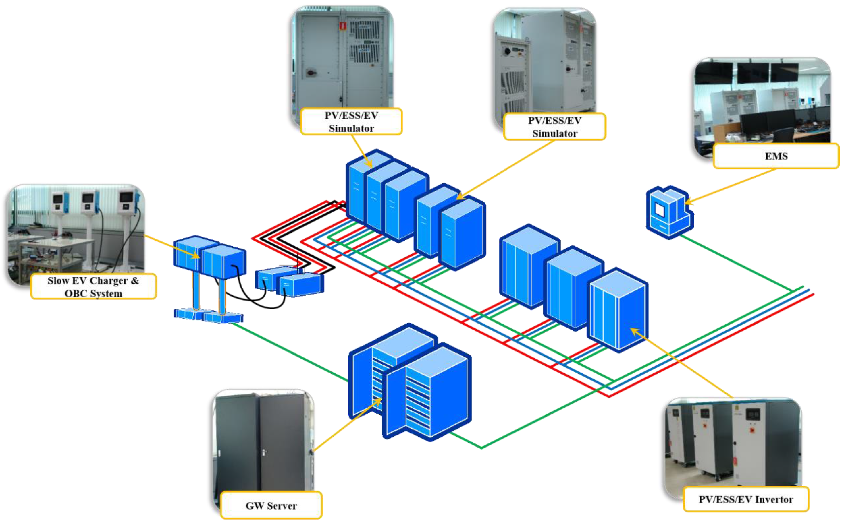 Sustainability 08 01143 g007