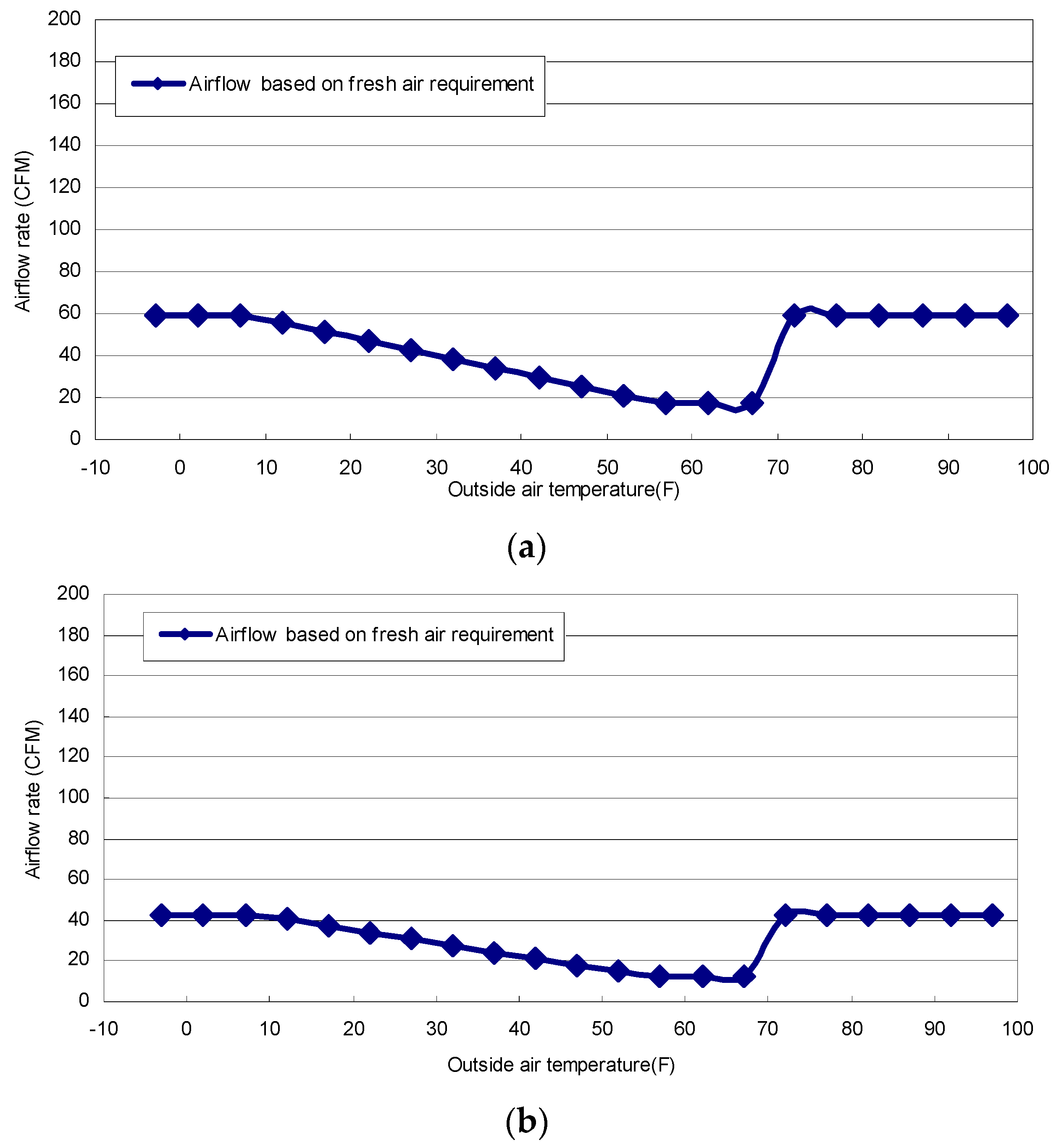 Sustainability 08 01151 g007