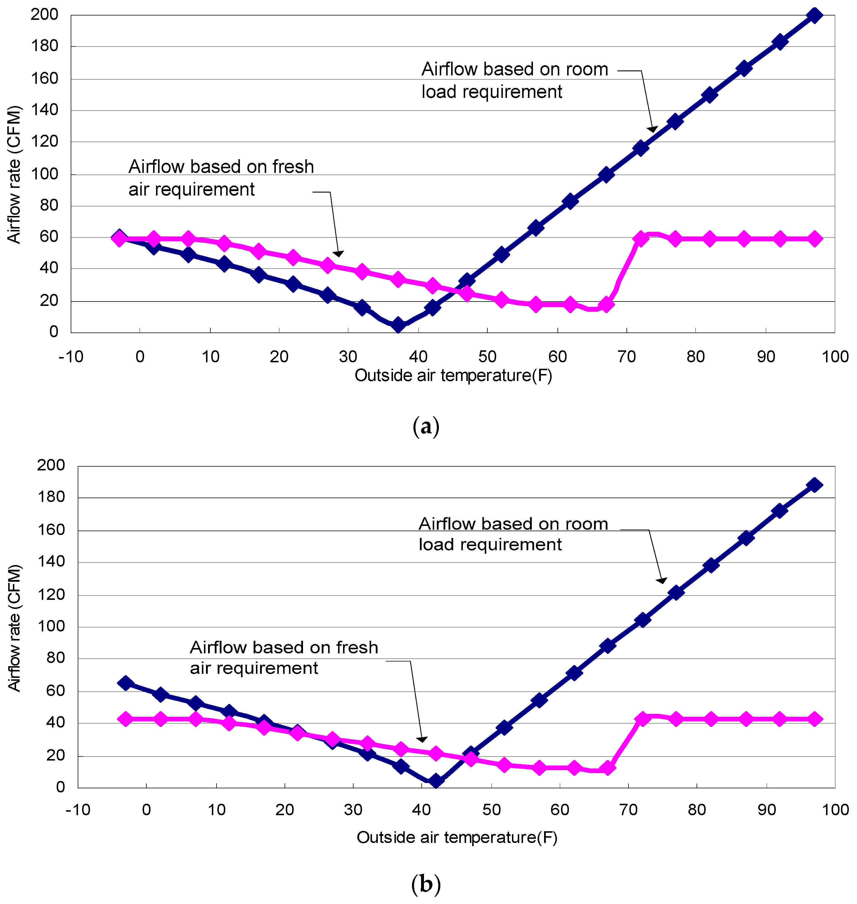 Sustainability 08 01151 g008