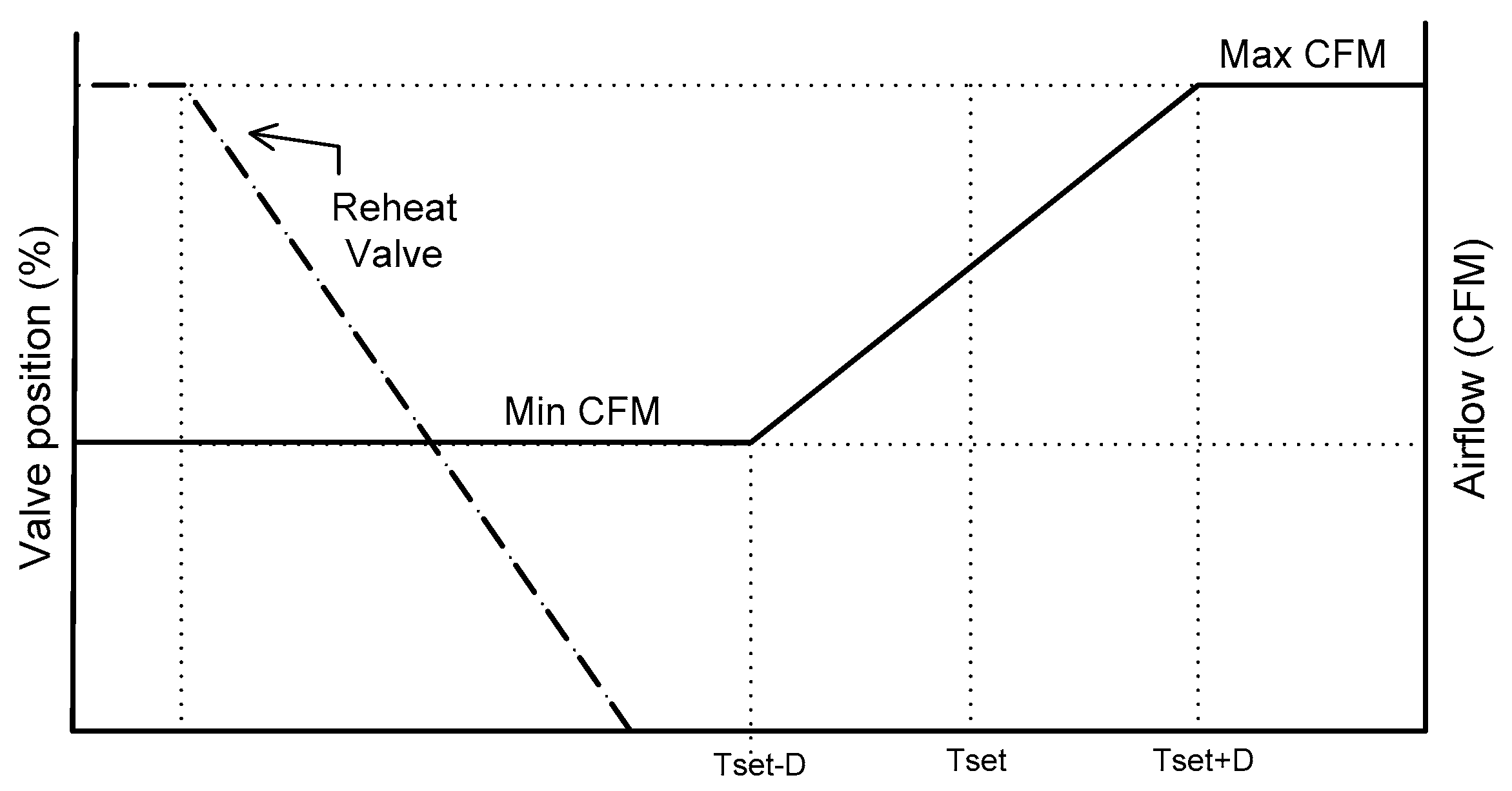 Sustainability 08 01151 g014