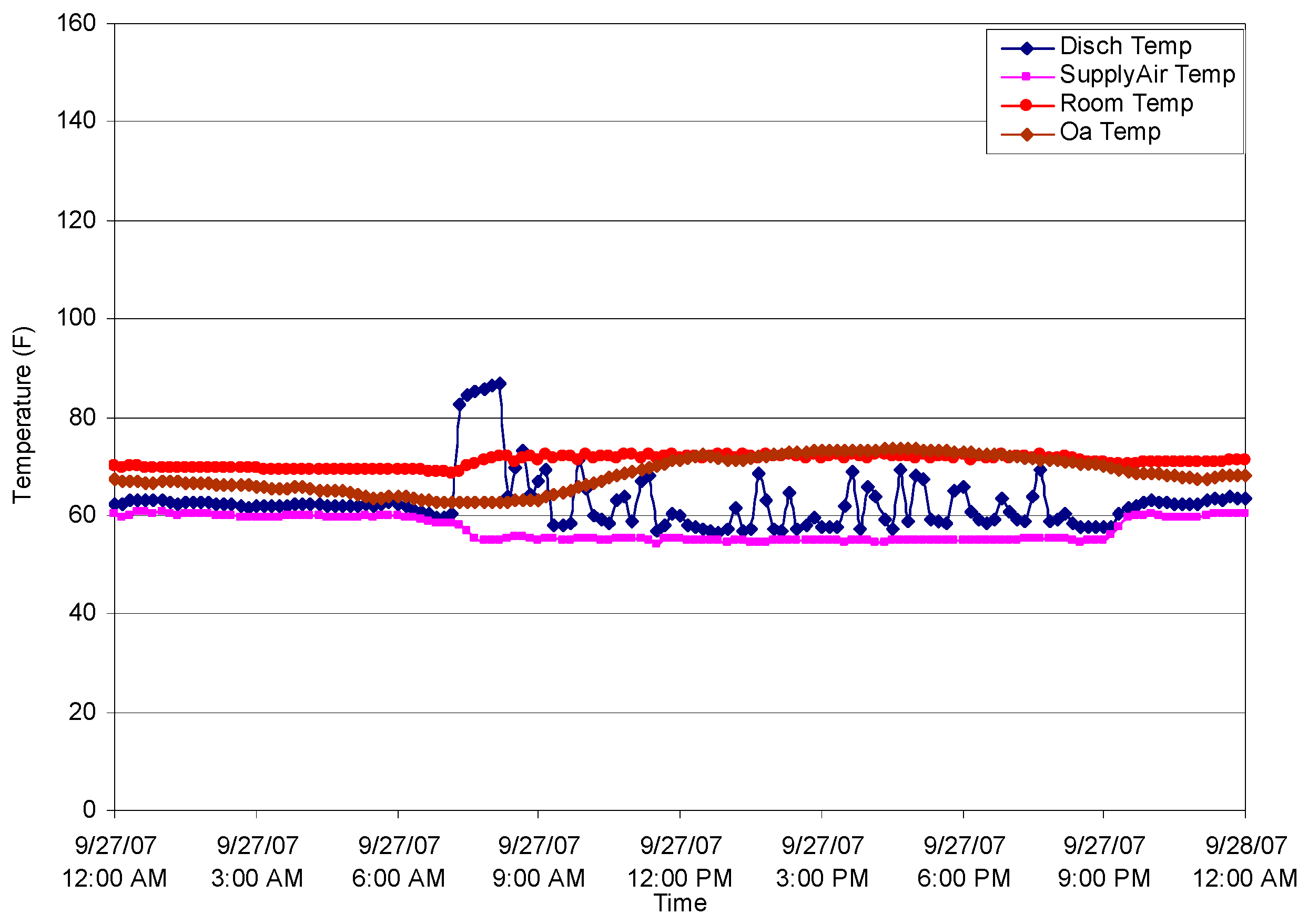 Sustainability 08 01151 g017