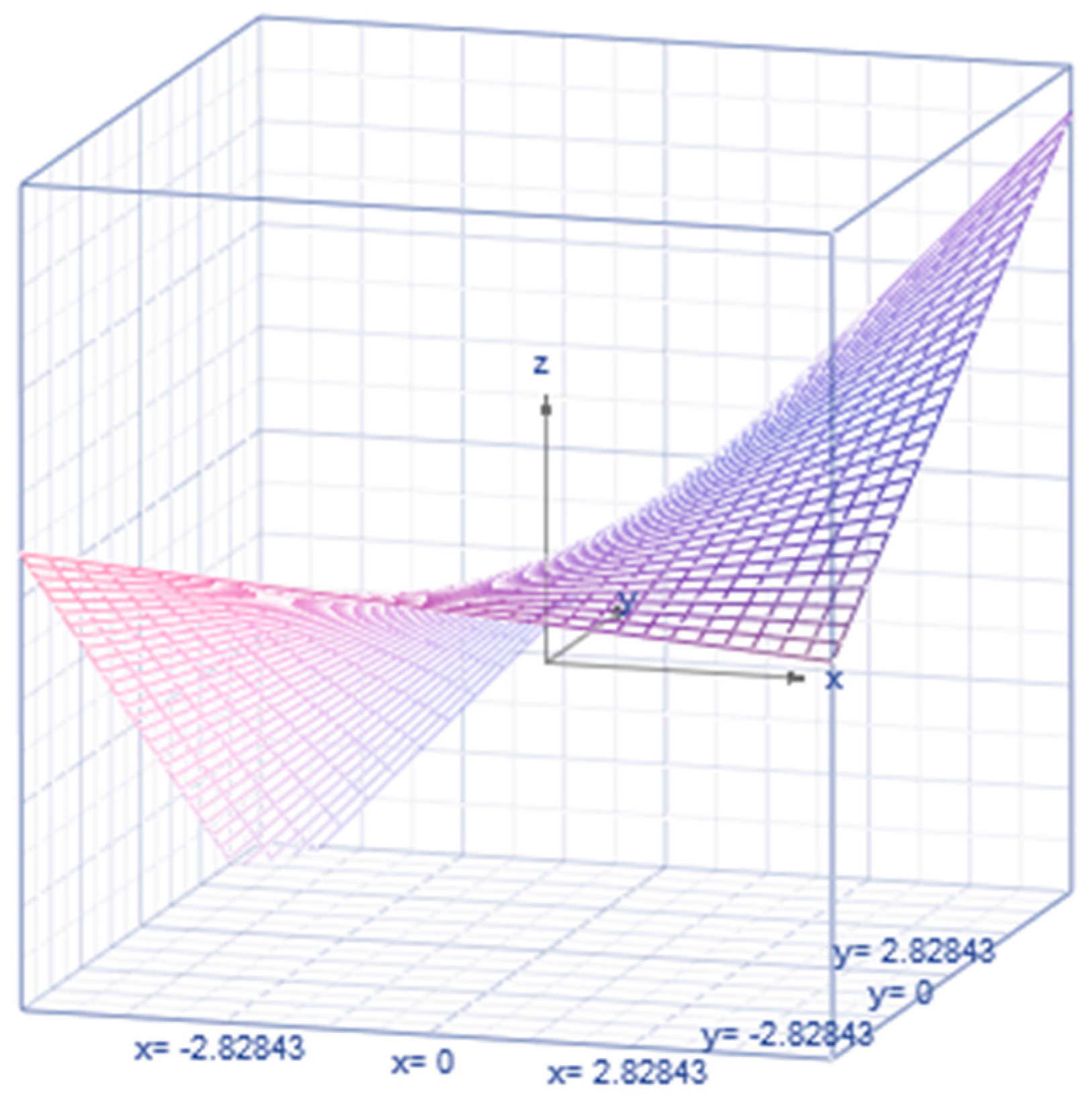 Sustainability 08 01161 g001