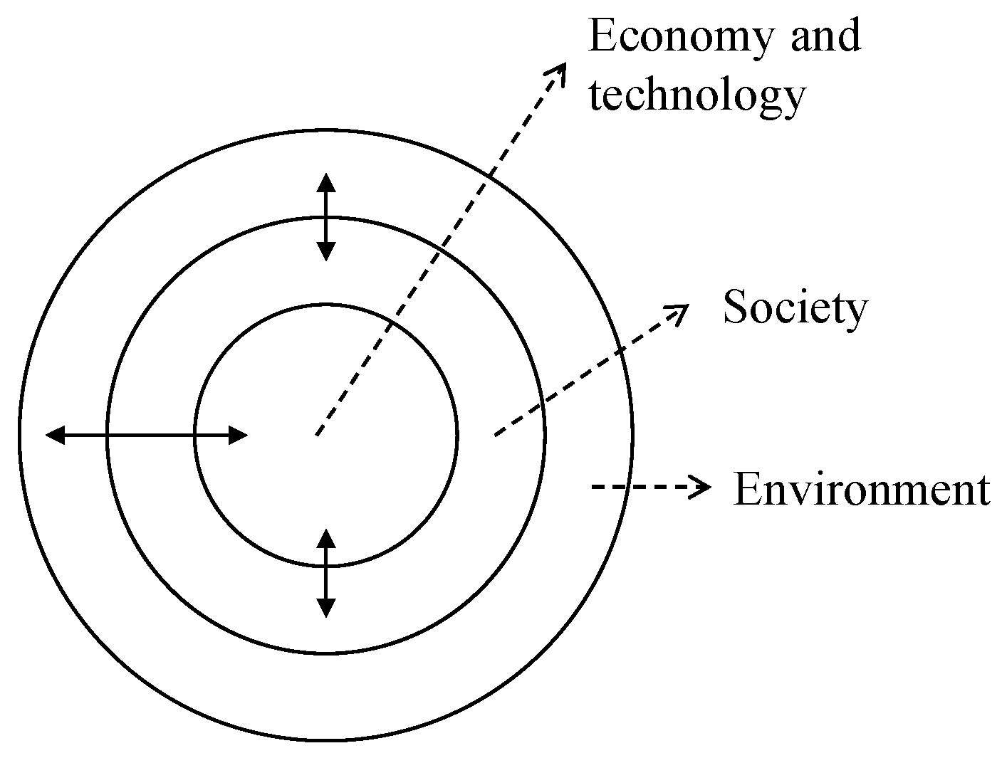 Sustainability 08 01163 g001