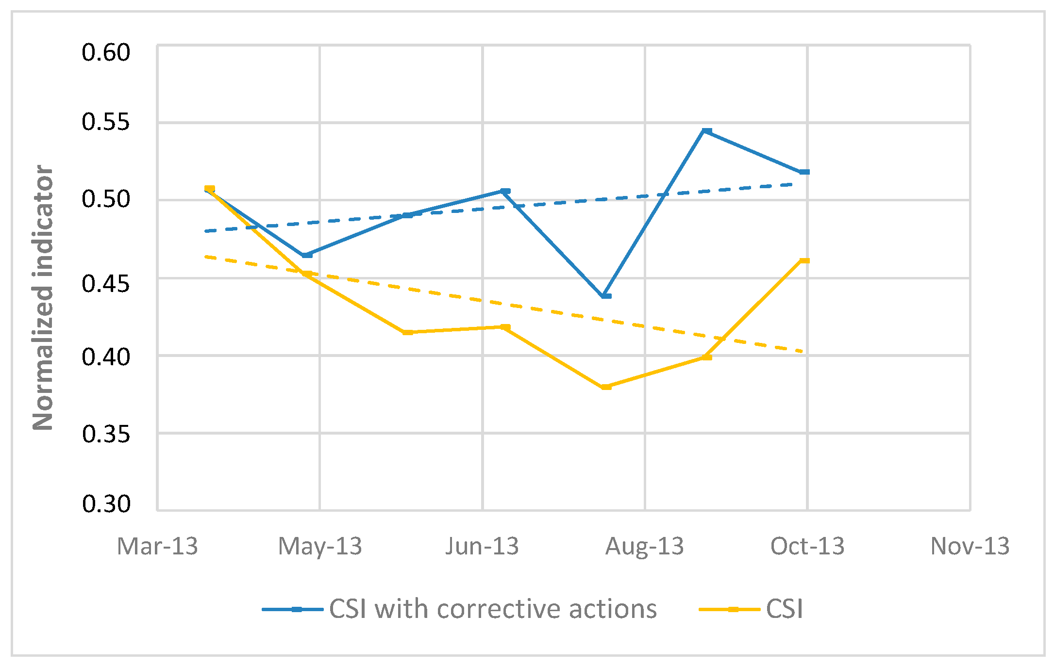 Sustainability 08 01163 g014