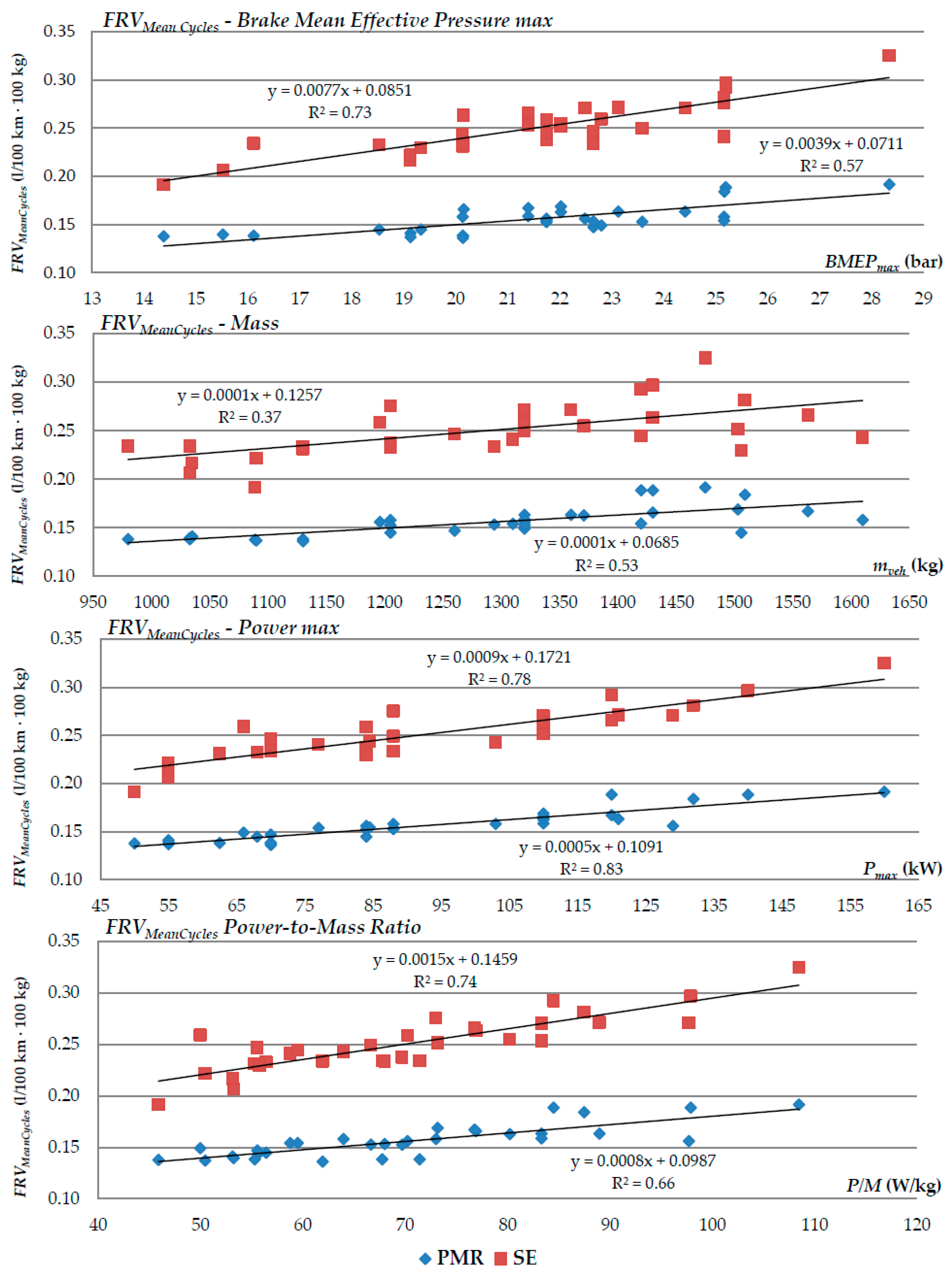 Sustainability 08 01167 g003