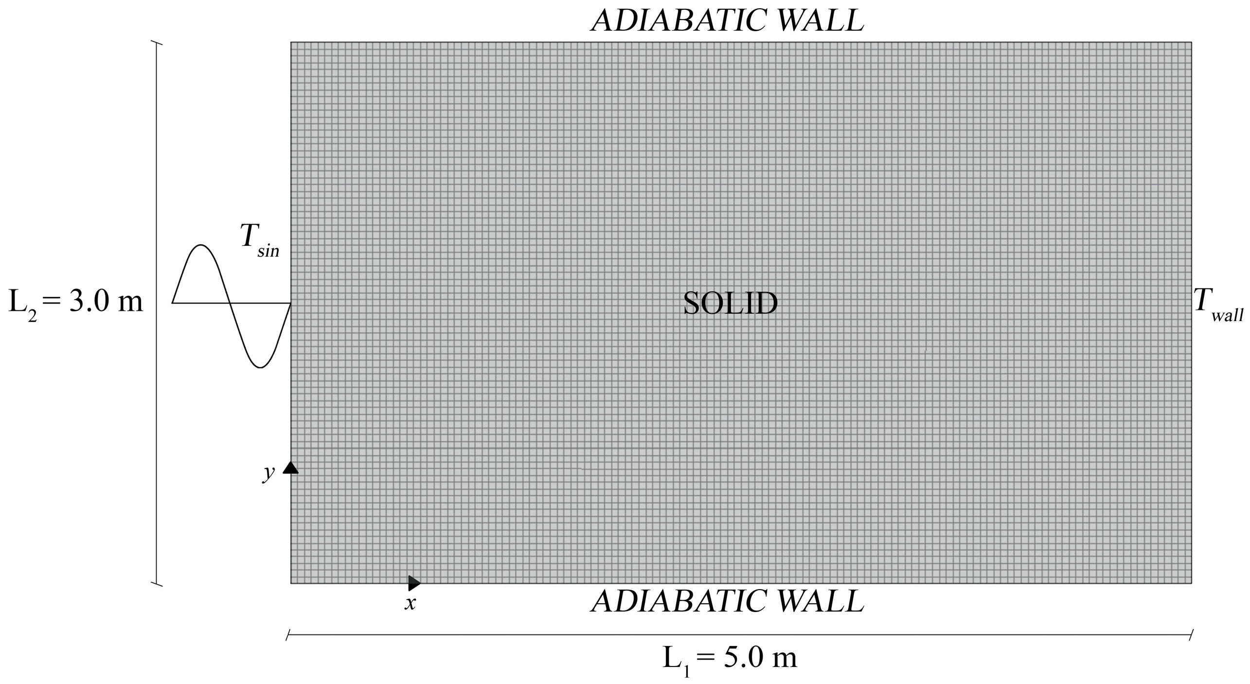 Sustainability 08 01172 g002 550
